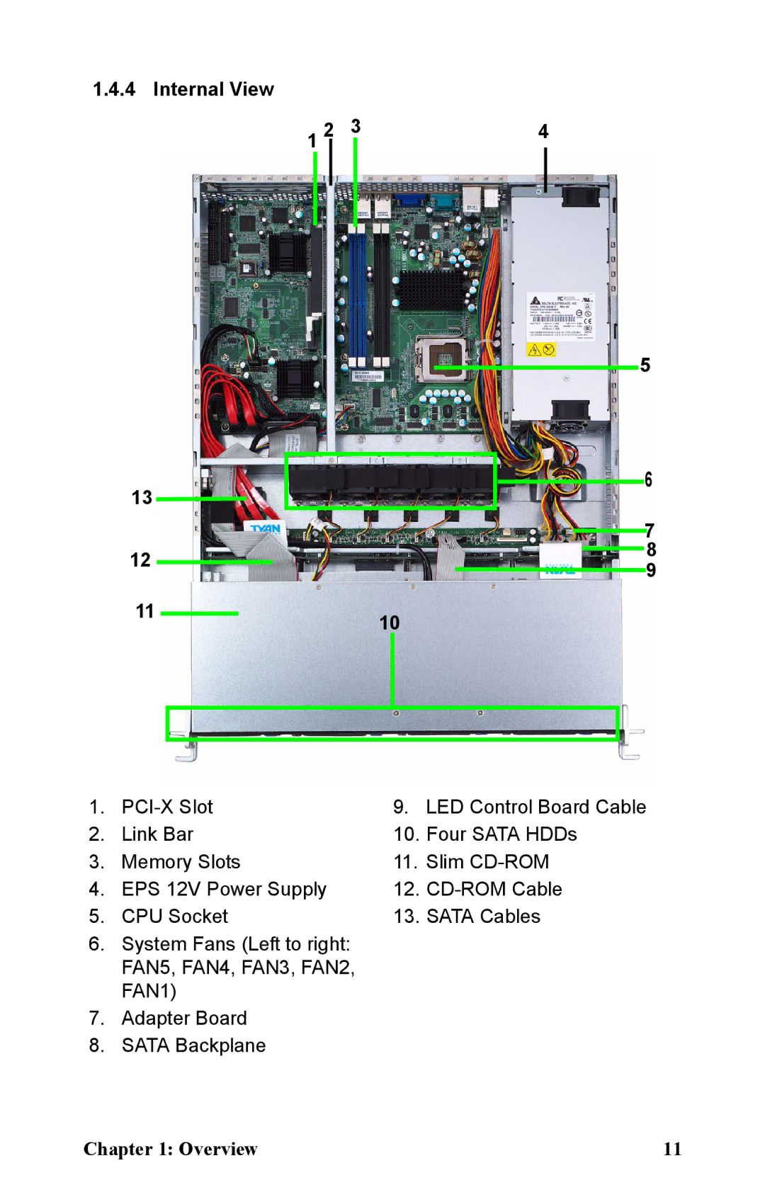 Tyan Computer B5161 manual Internal View 1110 