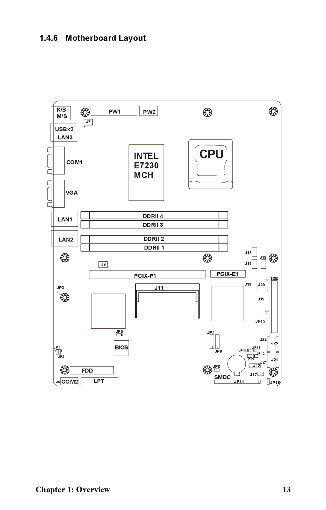 Tyan Computer B5161 manual Cpu, Motherboard Layout 