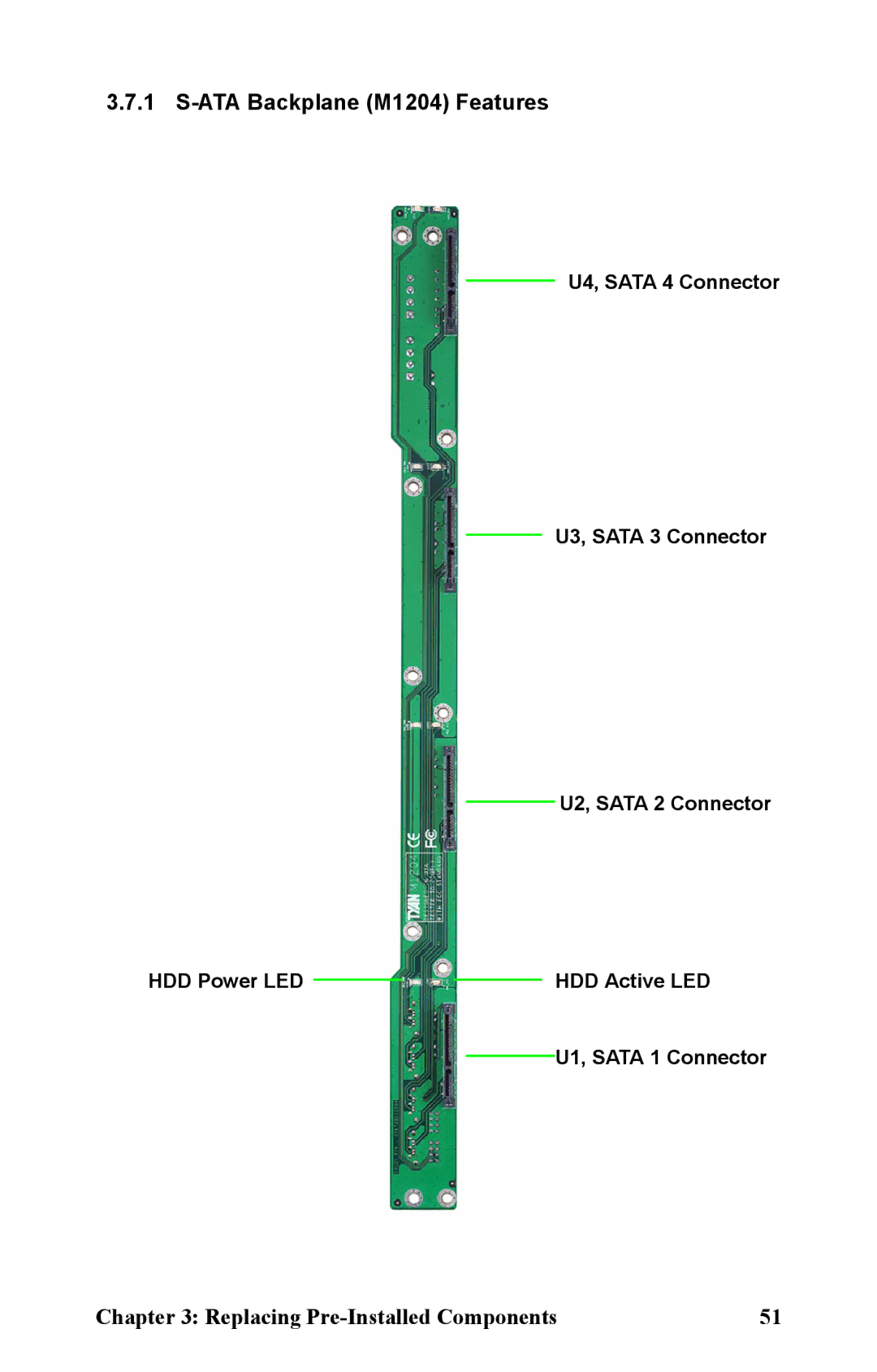 Tyan Computer B5161 manual ATA Backplane M1204 Features 