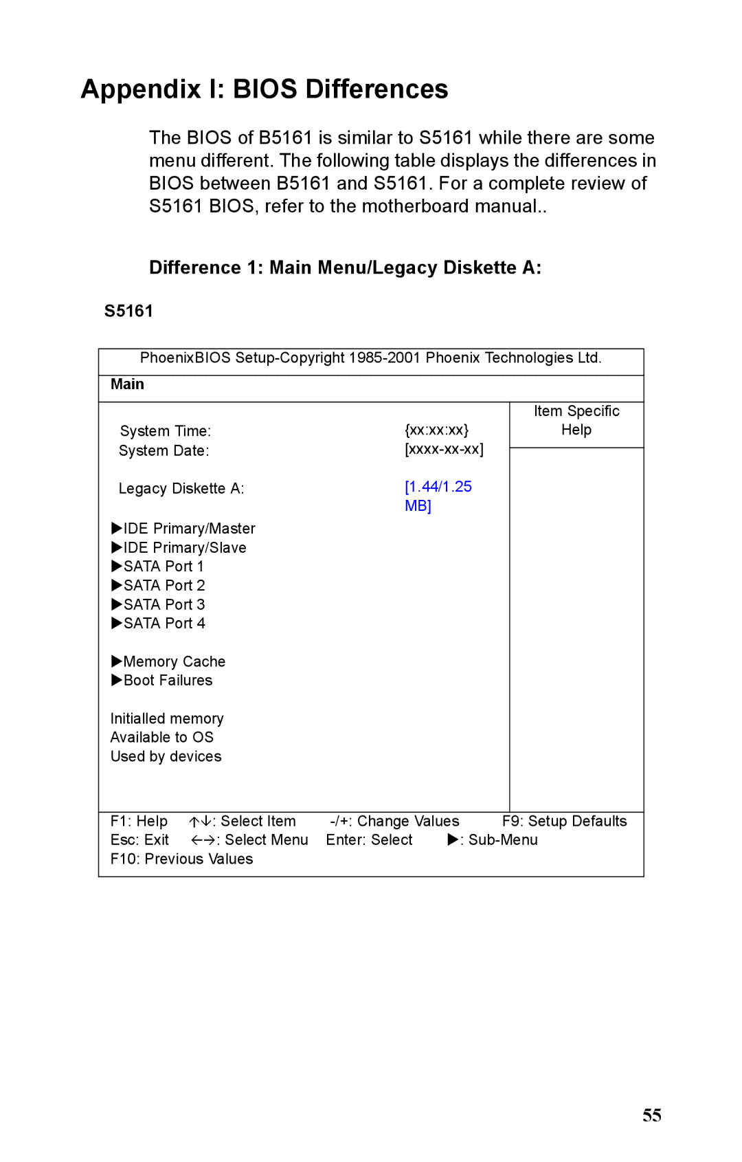 Tyan Computer B5161 manual Appendix I Bios Differences, Difference 1 Main Menu/Legacy Diskette a 