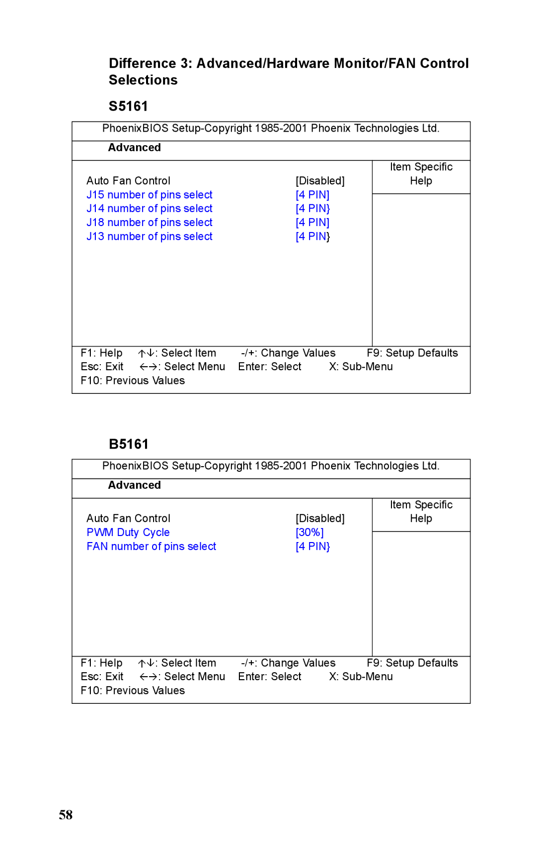 Tyan Computer B5161 manual 