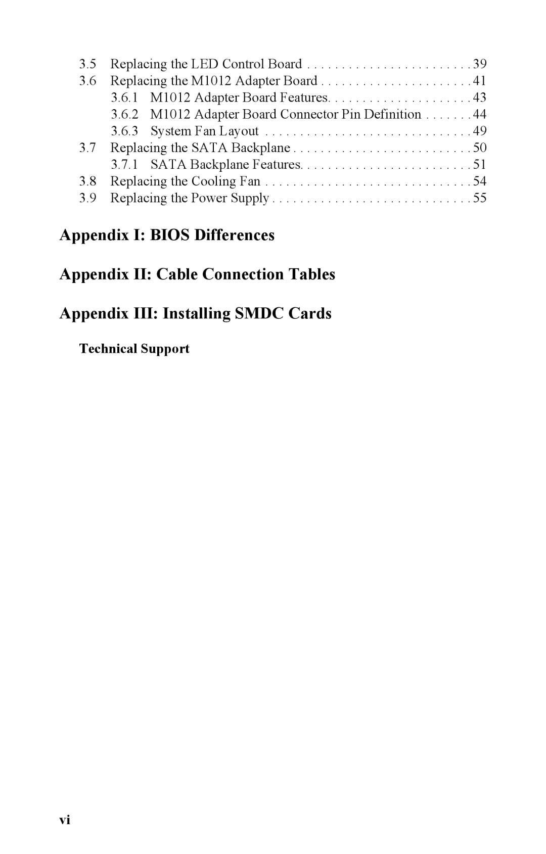 Tyan Computer B5161 manual Technical Support 