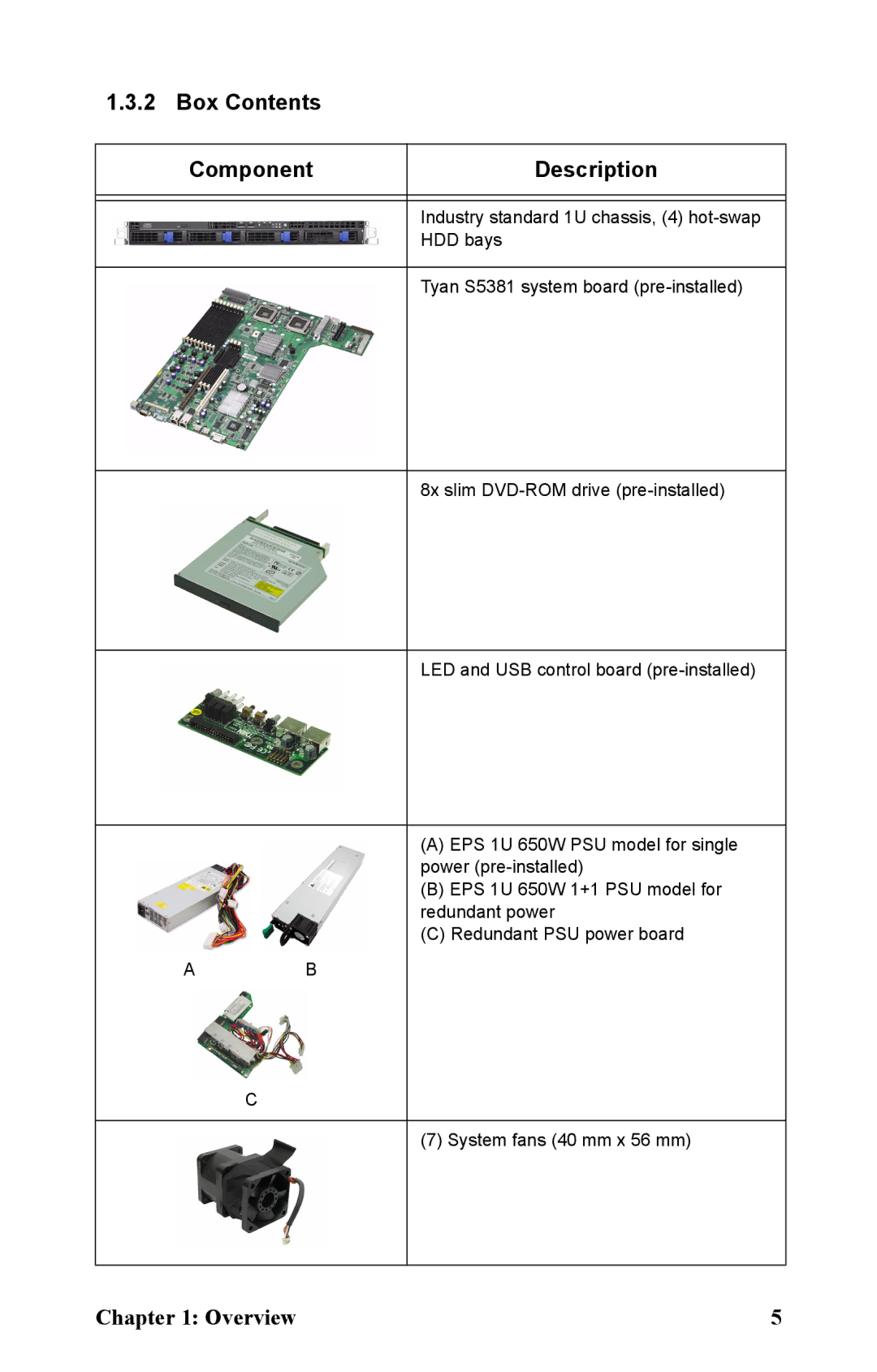 Tyan Computer B5381 manual Box Contents Component Description 