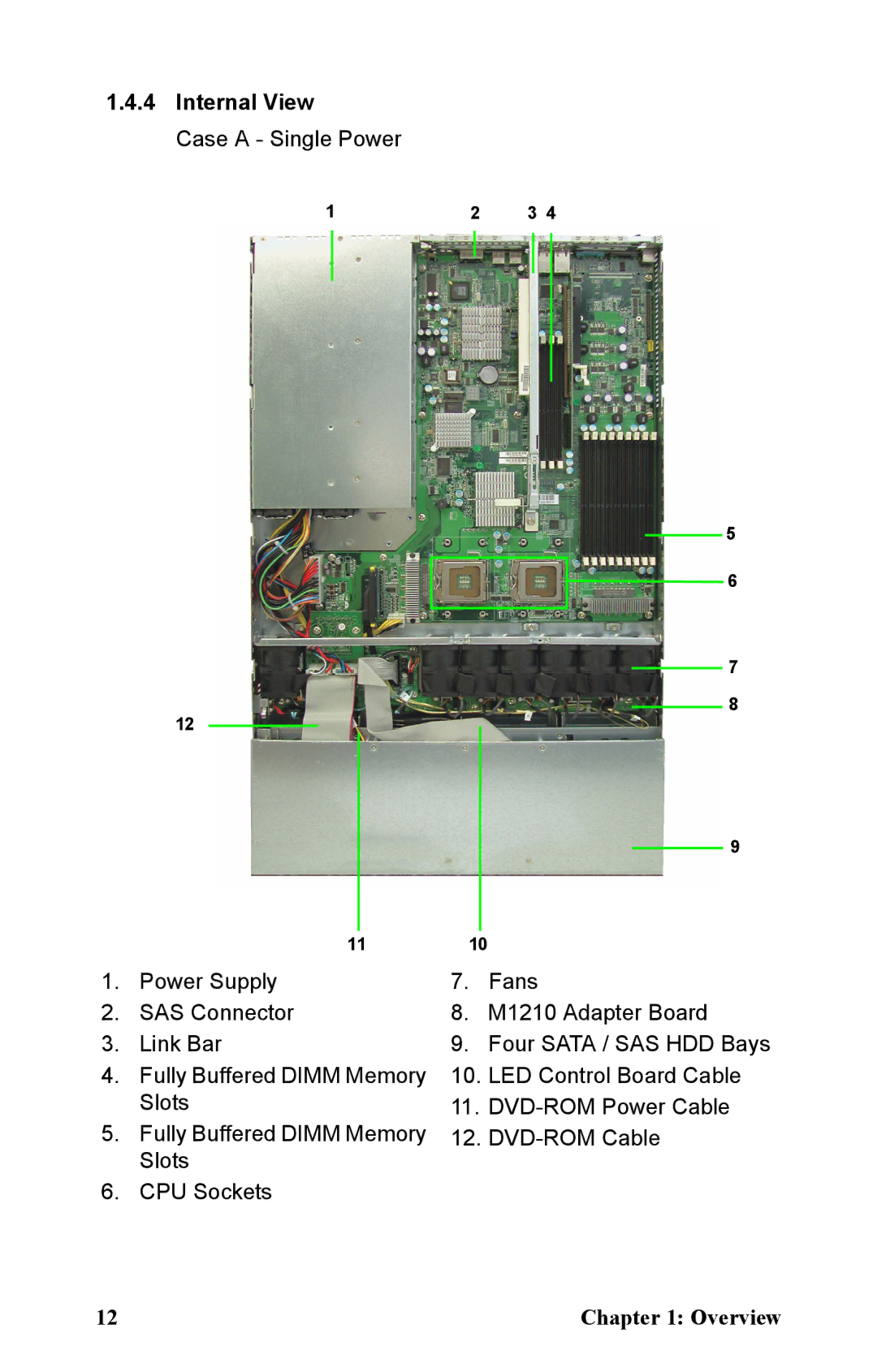 Tyan Computer B5381 manual Internal View 