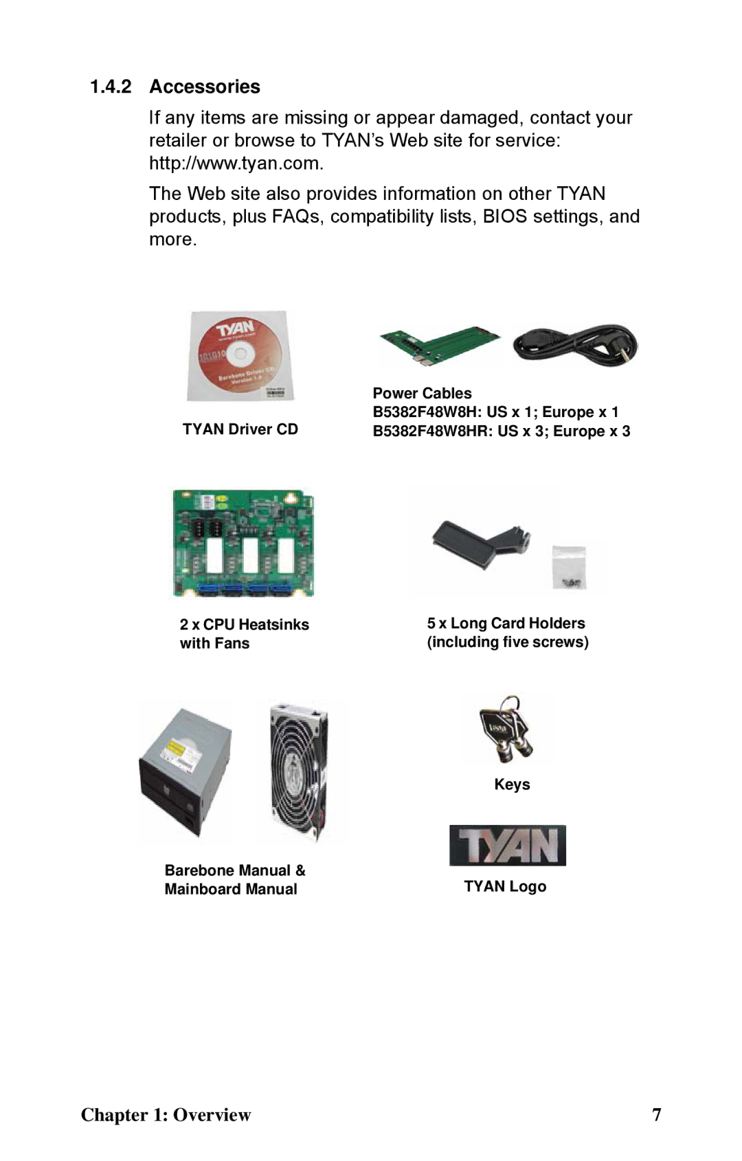 Tyan Computer B5382 manual Accessories 