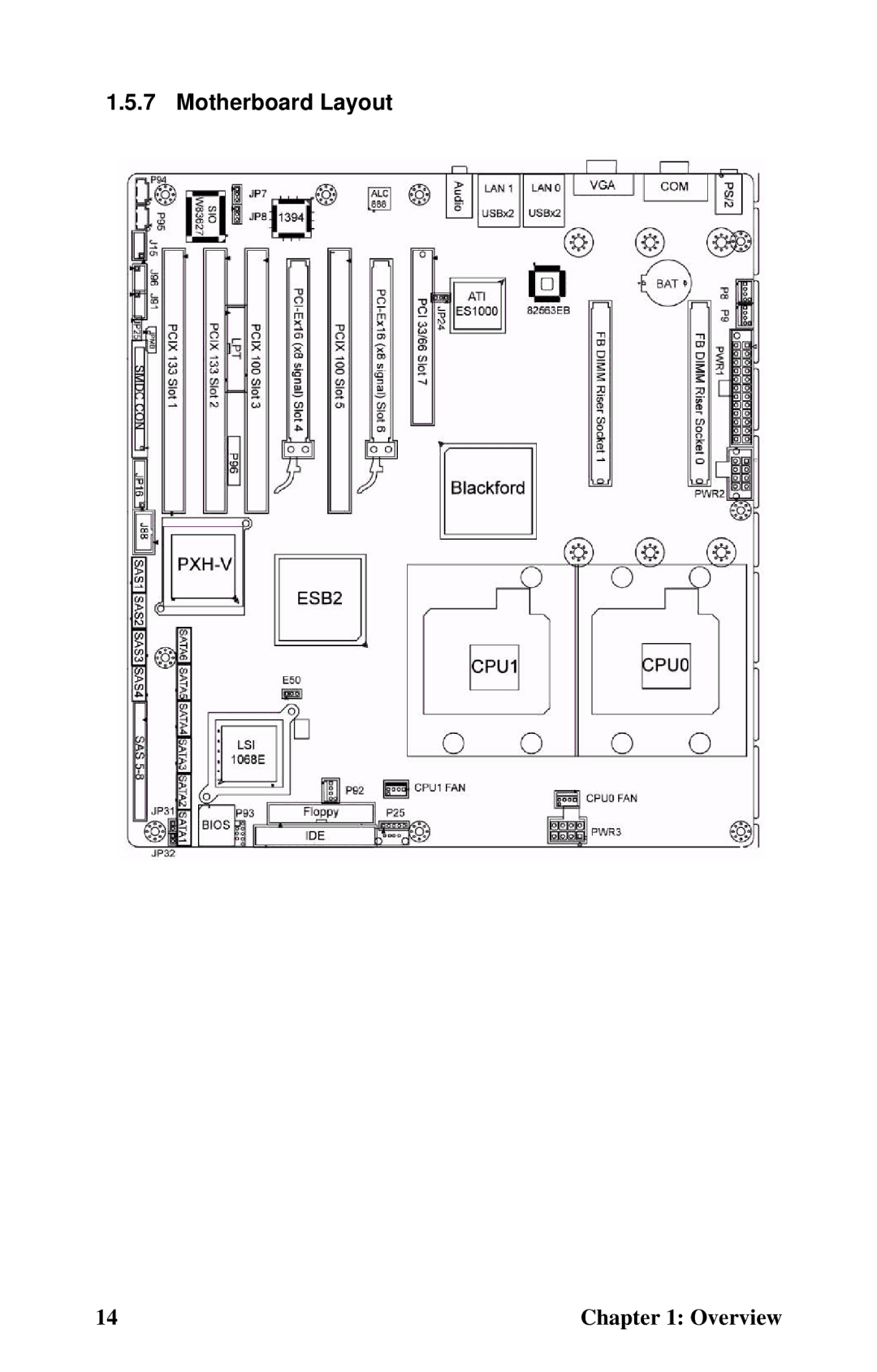 Tyan Computer B5382 manual Motherboard Layout 