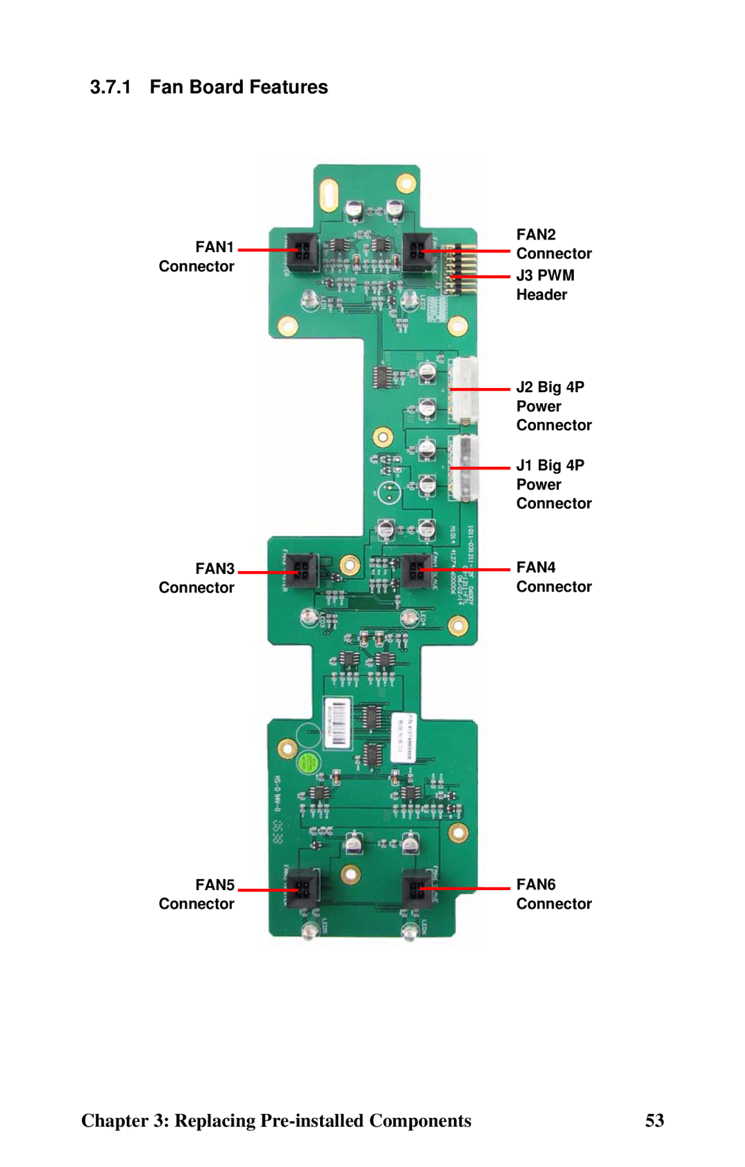 Tyan Computer B5382 manual Fan Board Features 