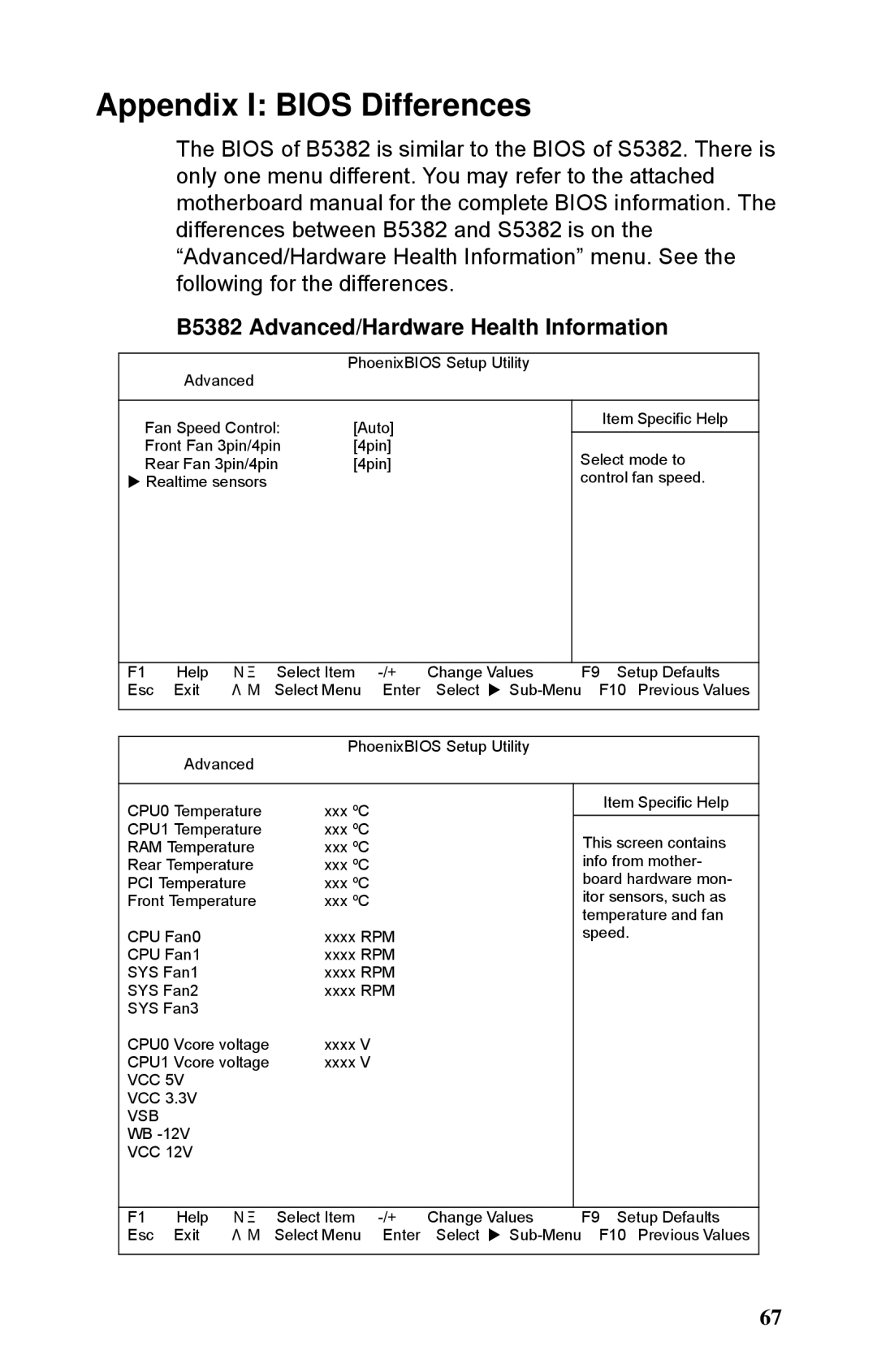 Tyan Computer manual Appendix I Bios Differences, B5382 Advanced/Hardware Health Information 