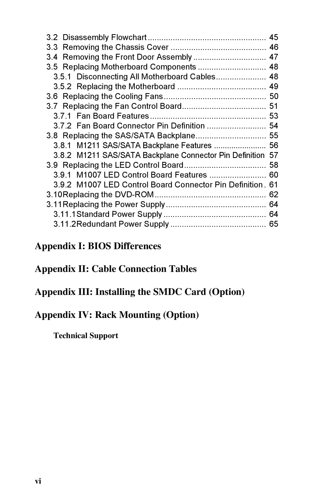 Tyan Computer B5382 manual Technical Support 