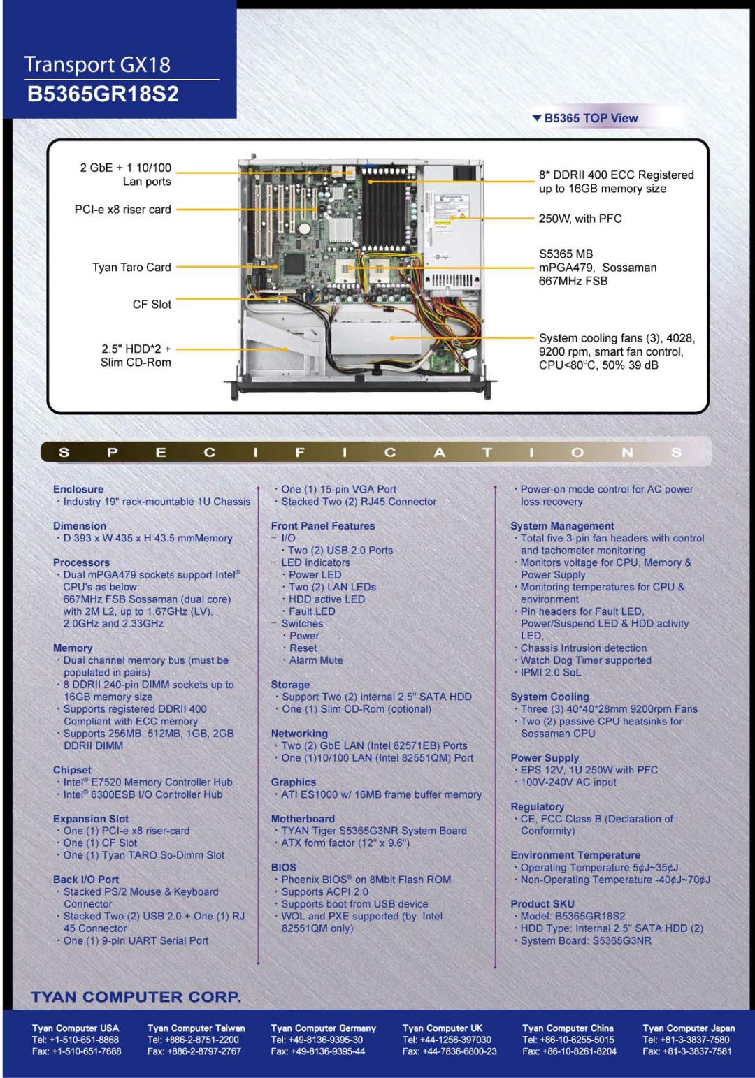 Tyan Computer GX18B5365GR18S2 manual 