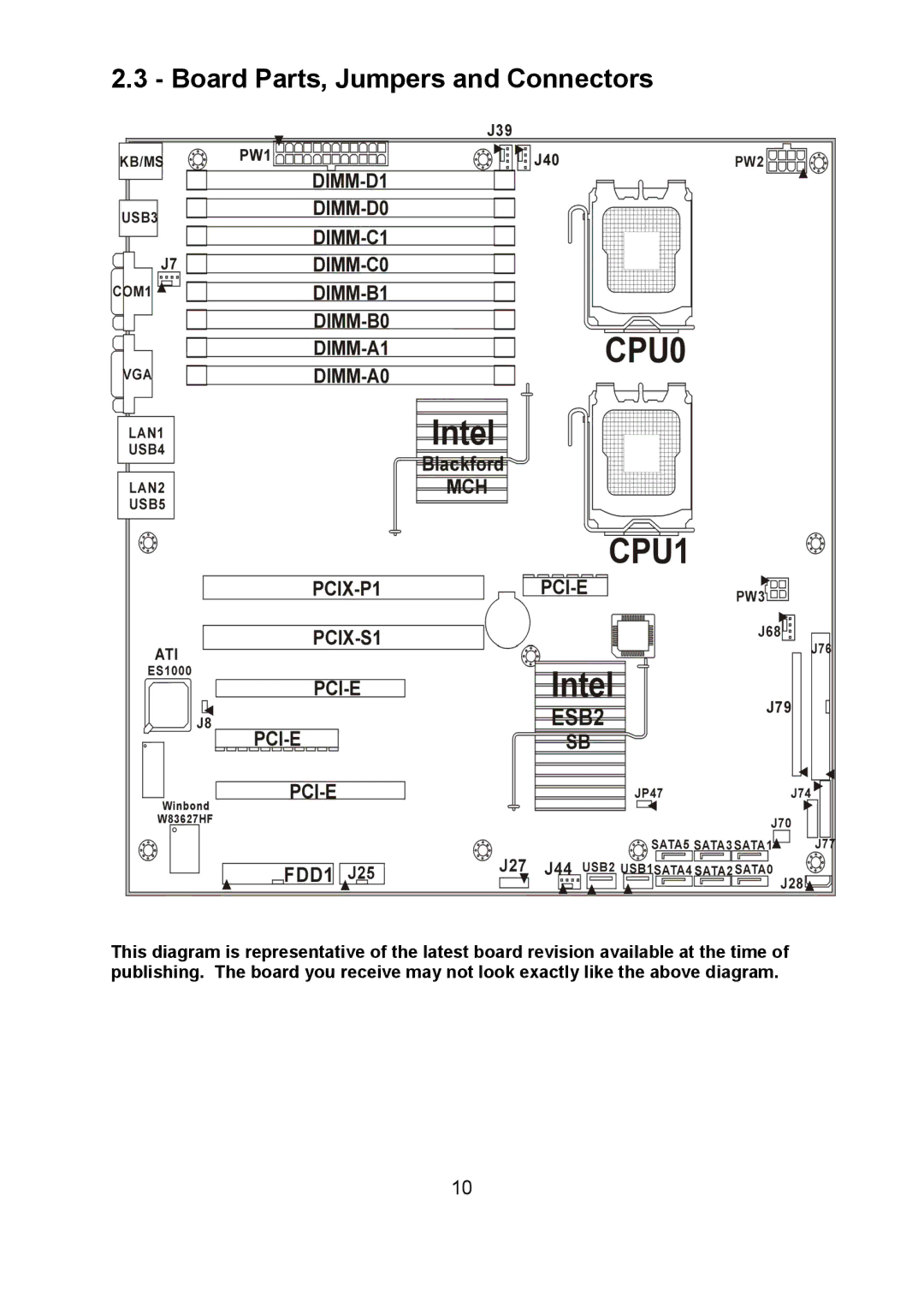 Tyan Computer i500opx warranty Board Parts, Jumpers and Connectors 