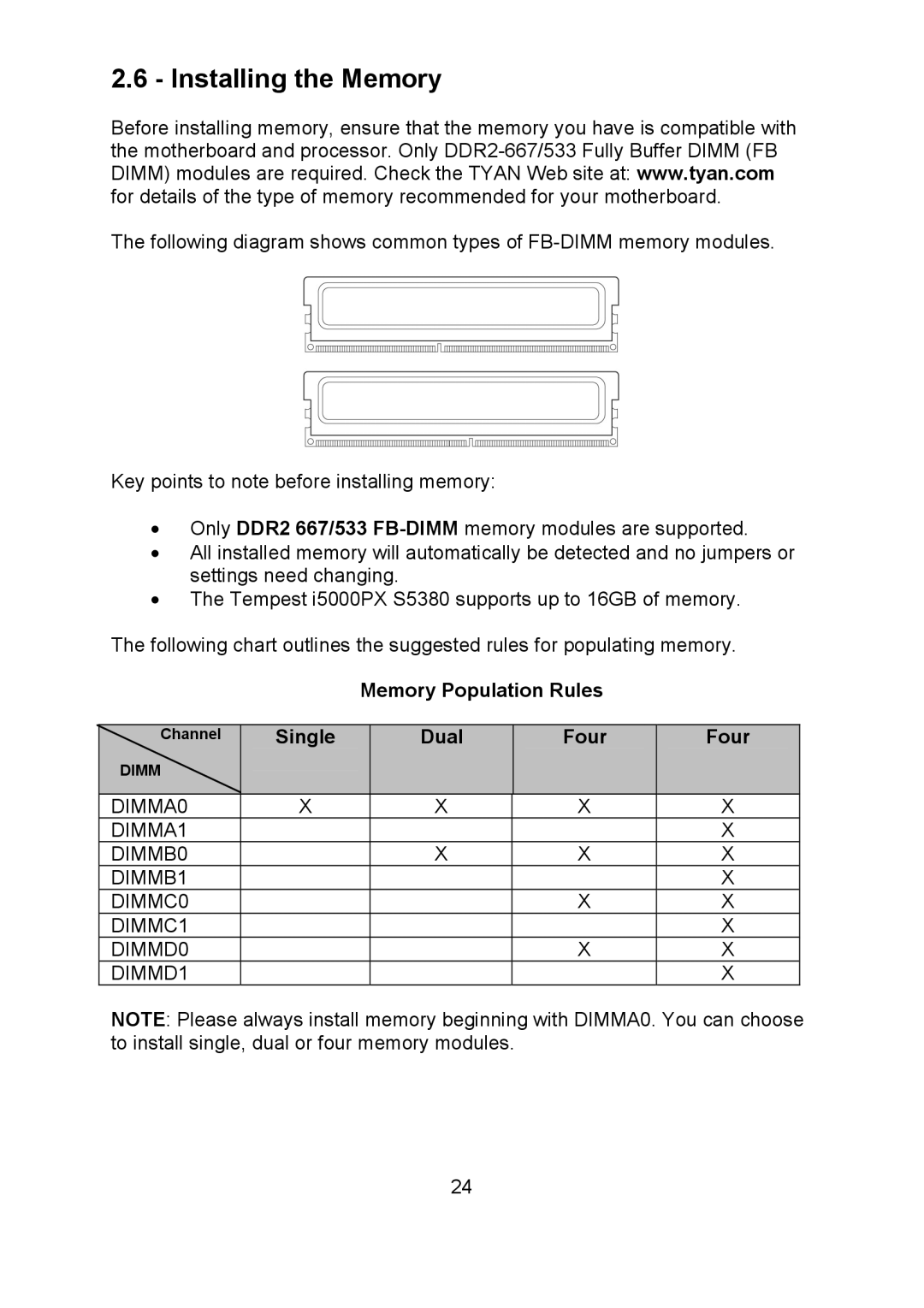 Tyan Computer i500opx warranty Installing the Memory, Memory Population Rules, Single Dual Four 