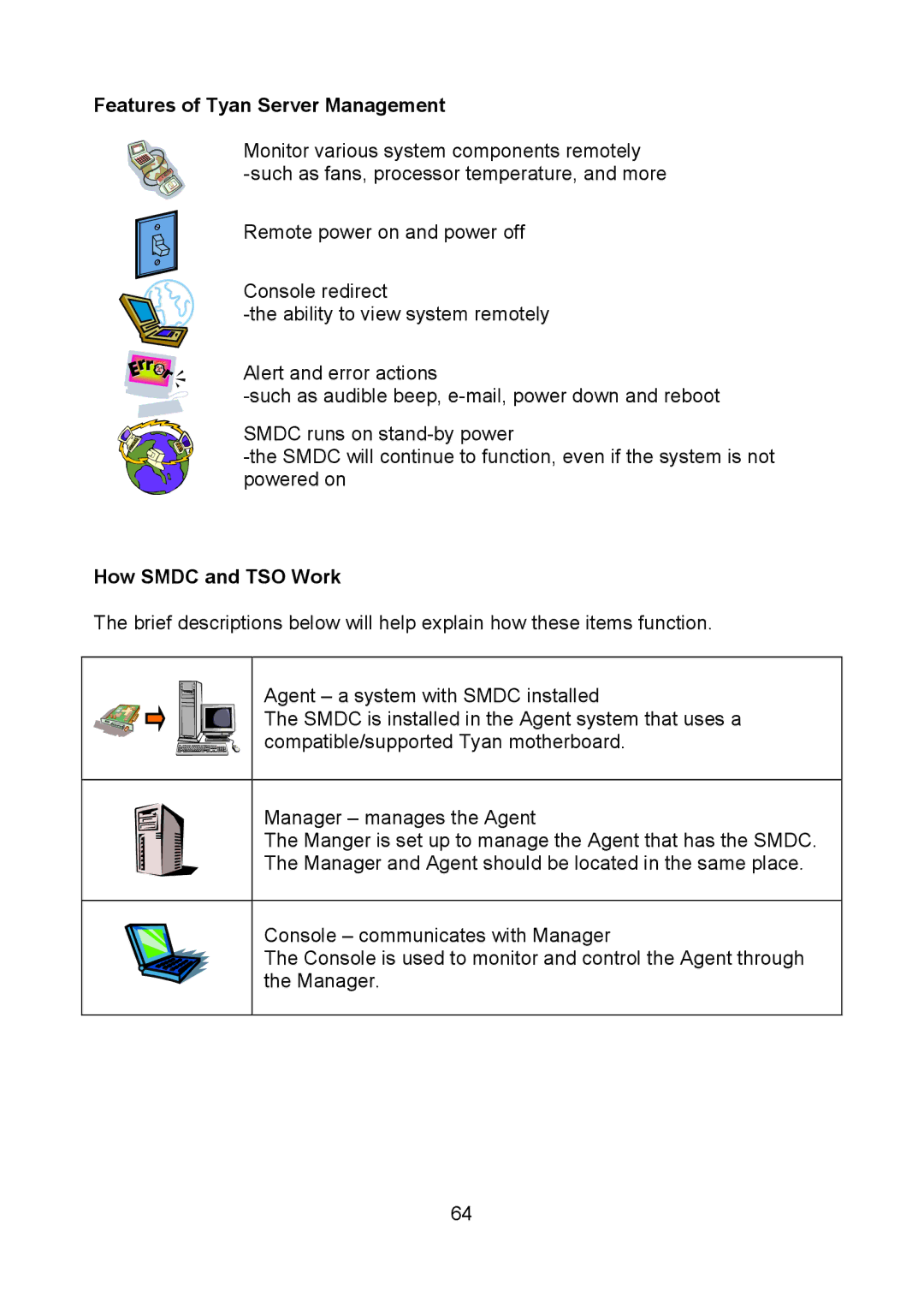 Tyan Computer i500opx warranty Features of Tyan Server Management, How Smdc and TSO Work 