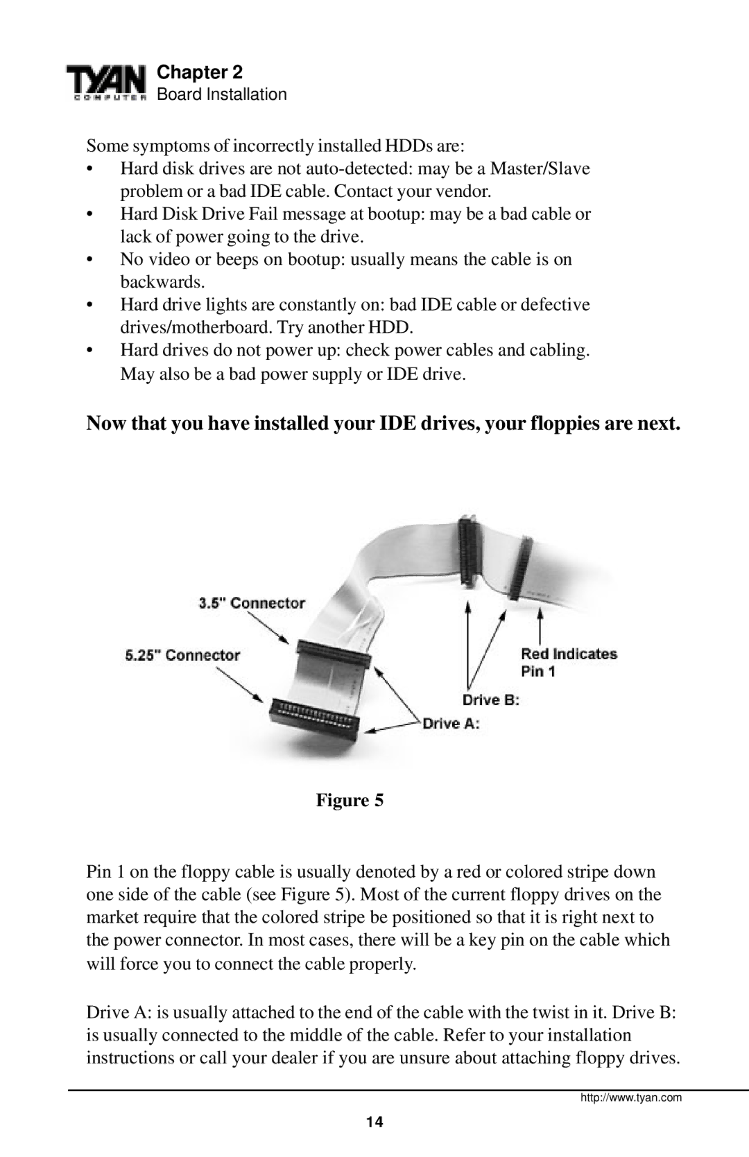 Tyan Computer InterServe 90 manual Chapter 