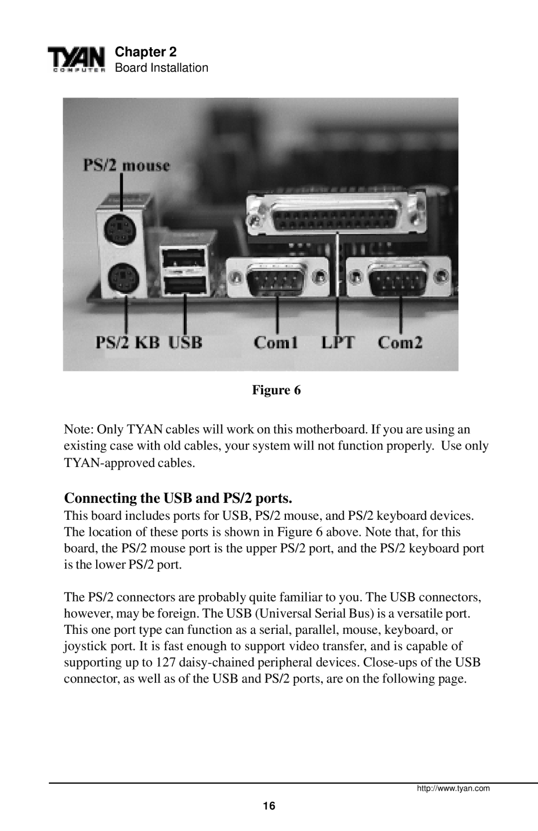 Tyan Computer InterServe 90 manual Connecting the USB and PS/2 ports 