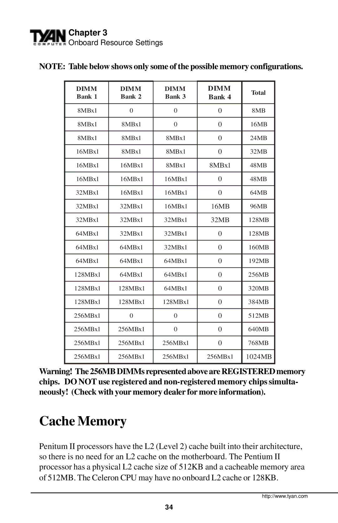 Tyan Computer InterServe 90 manual Cache Memory, Dimm 