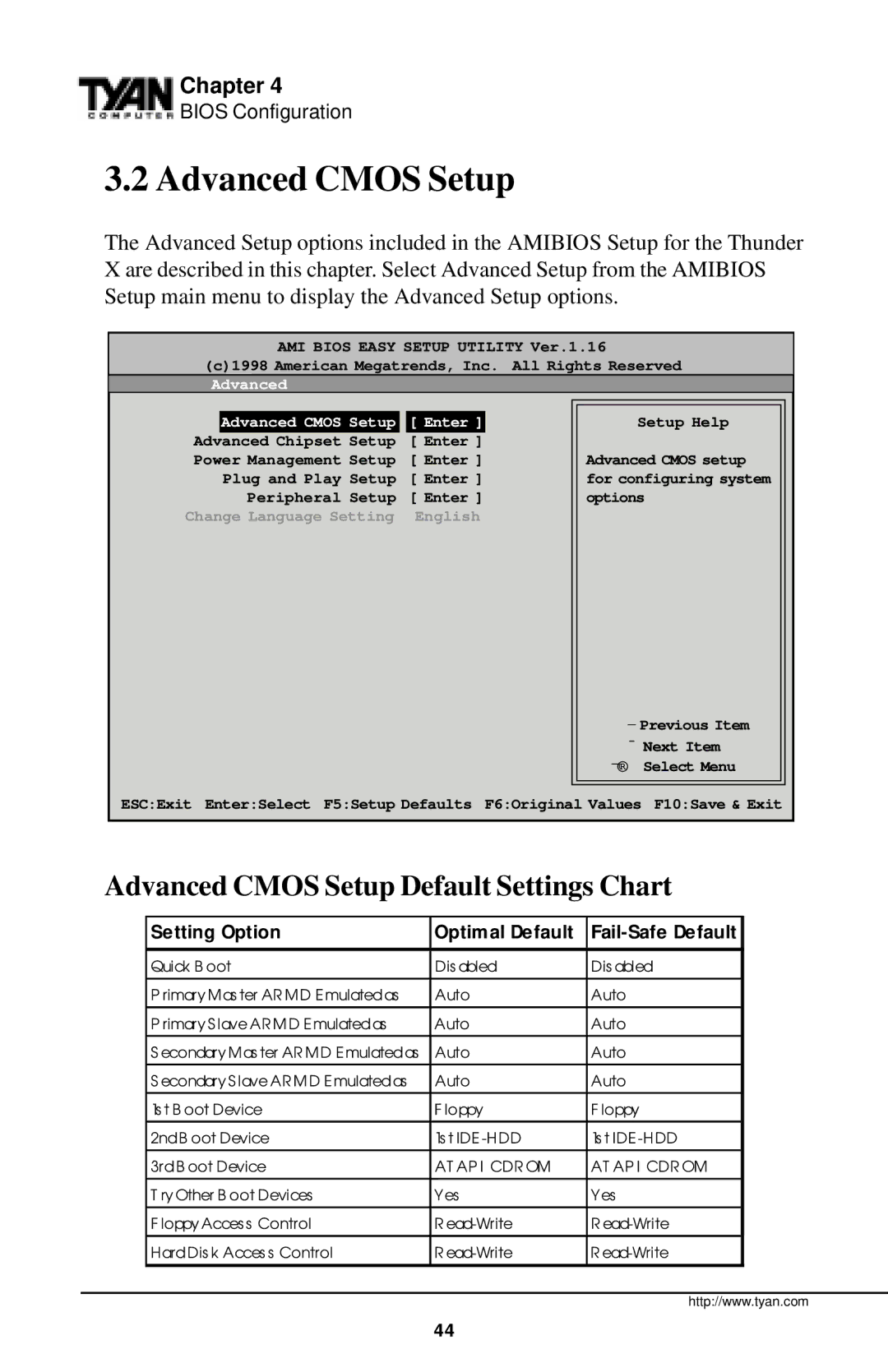 Tyan Computer InterServe 90 manual Advanced Cmos Setup Default Settings Chart 