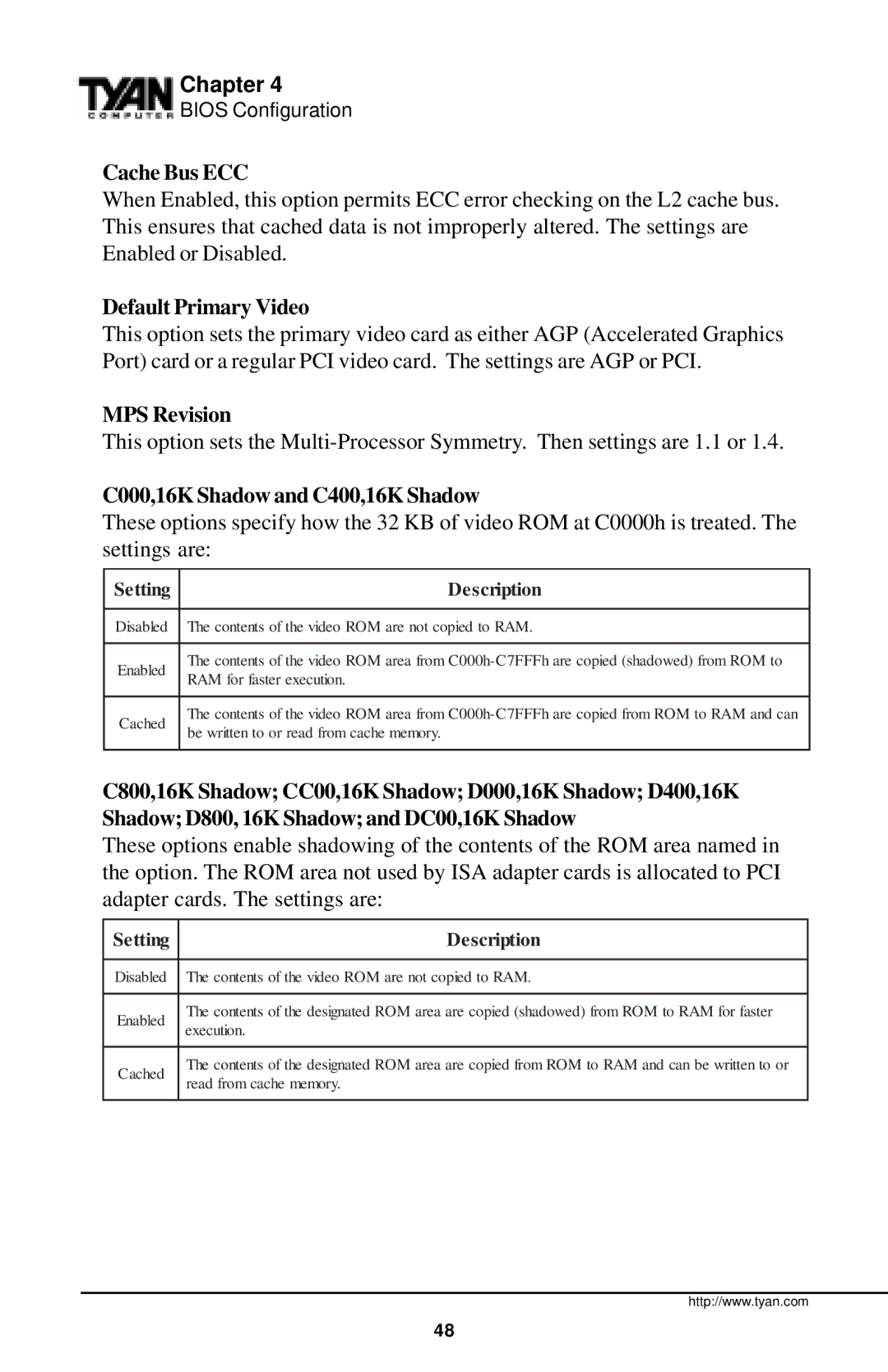 Tyan Computer InterServe 90 manual Cache Bus ECC, Default Primary Video, MPS Revision, C000,16K Shadow and C400,16K Shadow 