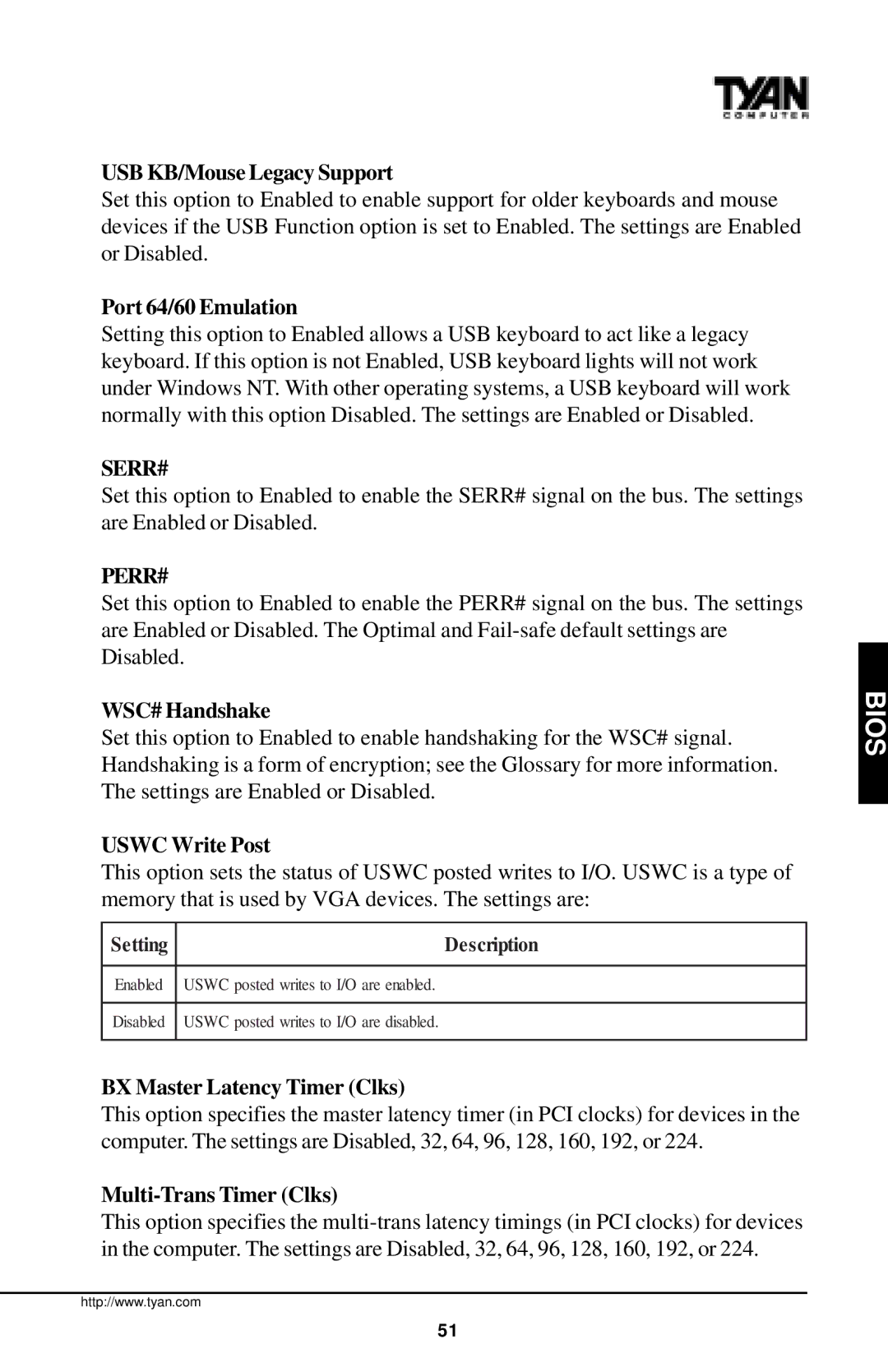 Tyan Computer InterServe 90 manual USB KB/Mouse Legacy Support, Port 64/60 Emulation, WSC# Handshake, Uswc Write Post 