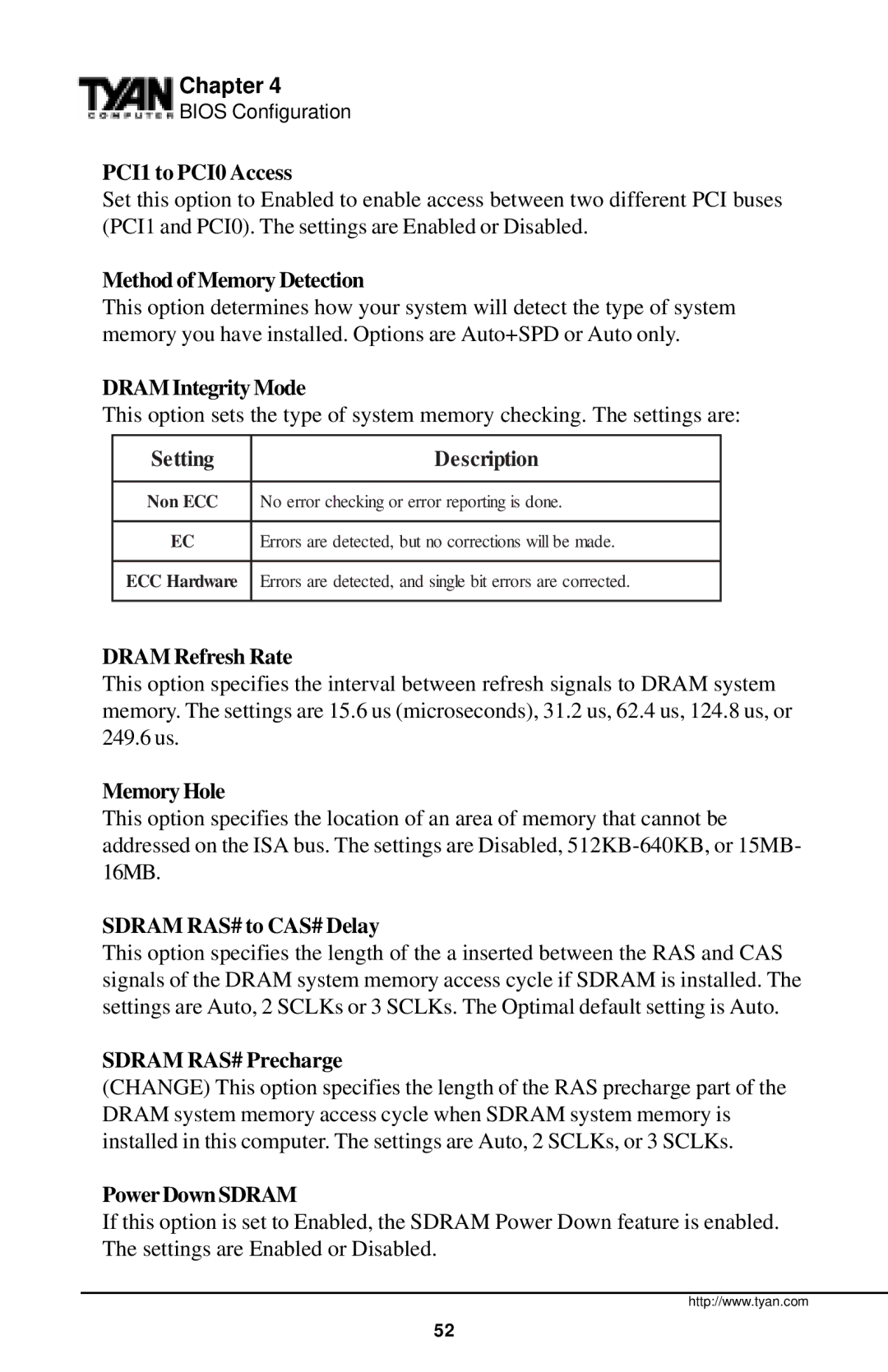 Tyan Computer InterServe 90 PCI1 to PCI0 Access, Method of Memory Detection, Dram Integrity Mode, Setting Description 