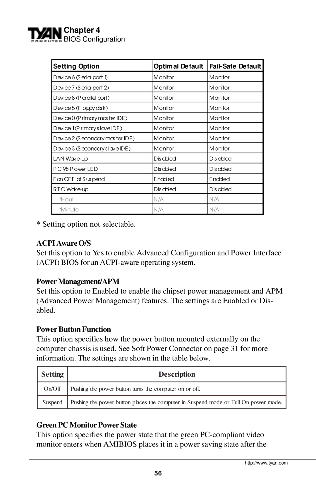 Tyan Computer InterServe 90 Acpi Aware O/S, Power Management/APM, Power Button Function, Green PC Monitor Power State 