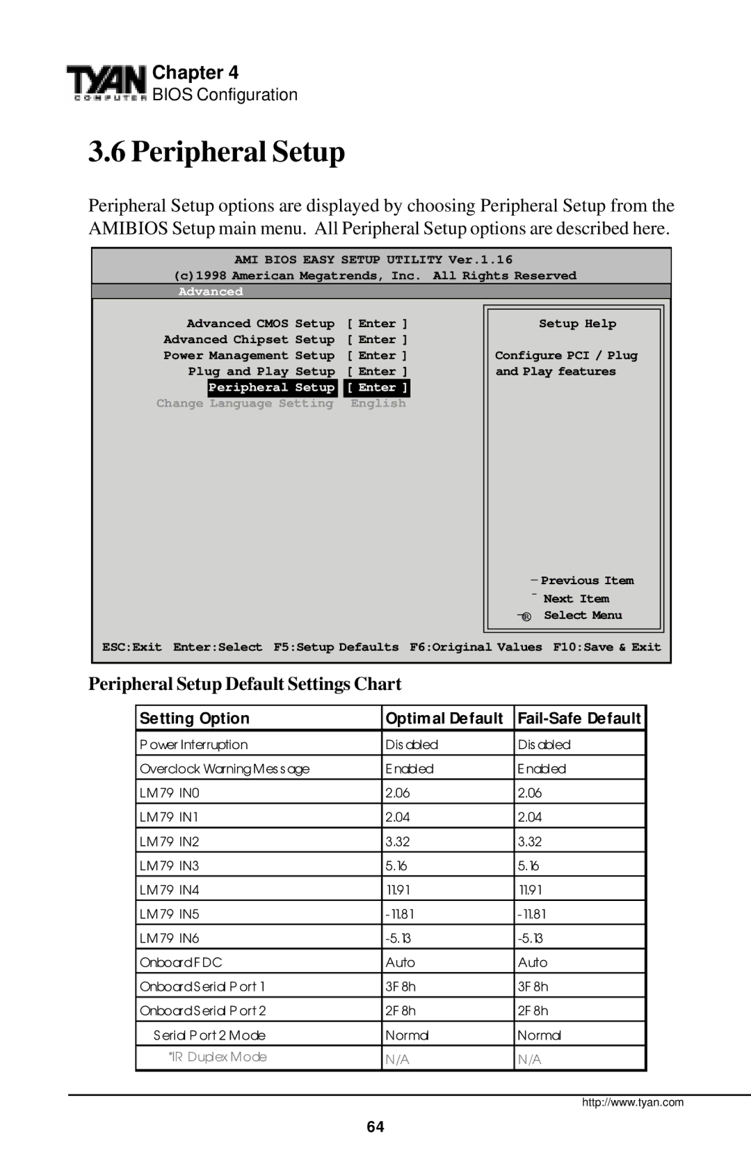 Tyan Computer InterServe 90 manual Peripheral Setup Default Settings Chart 