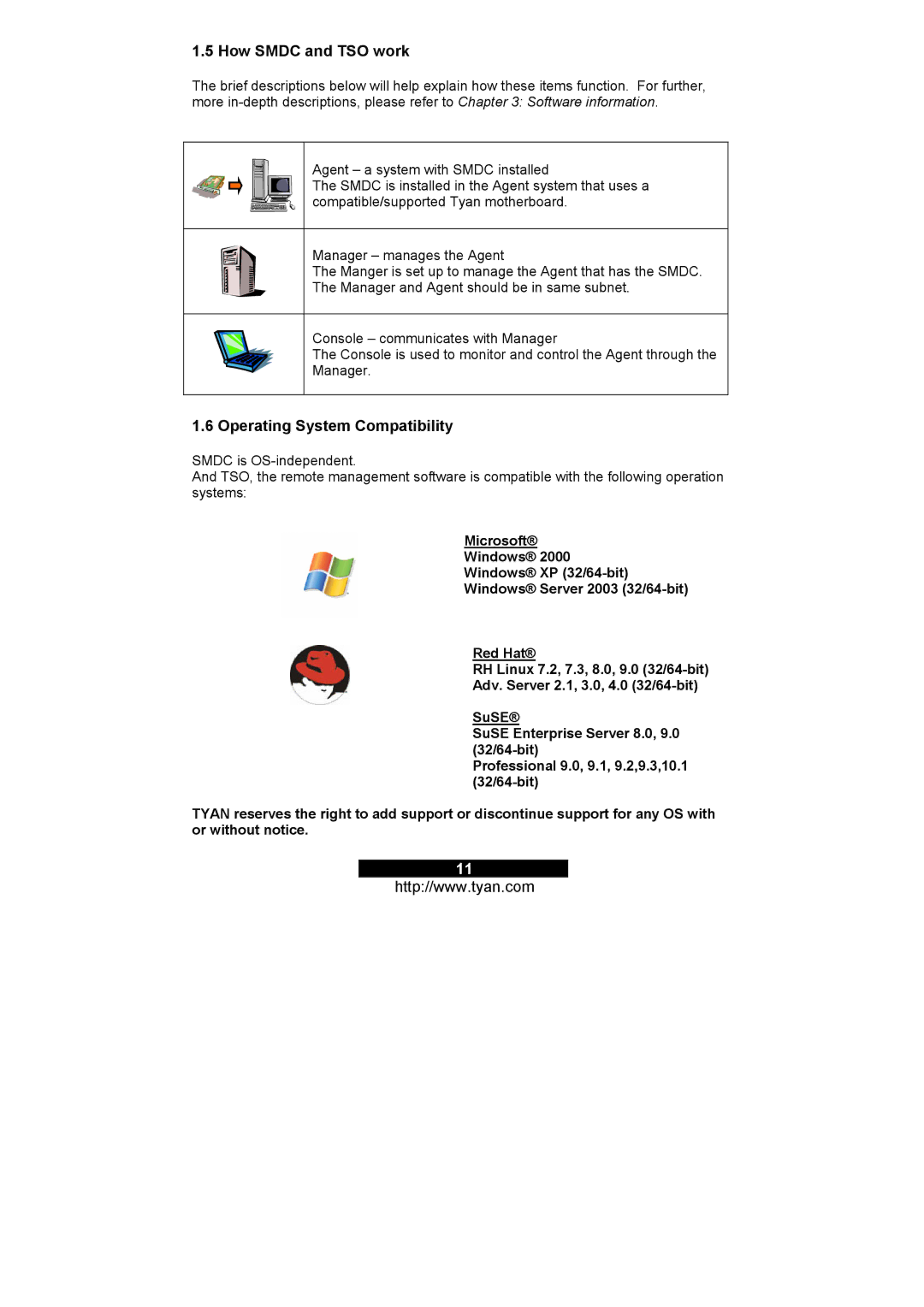 Tyan Computer M3291, M3295 warranty How Smdc and TSO work, Operating System Compatibility 