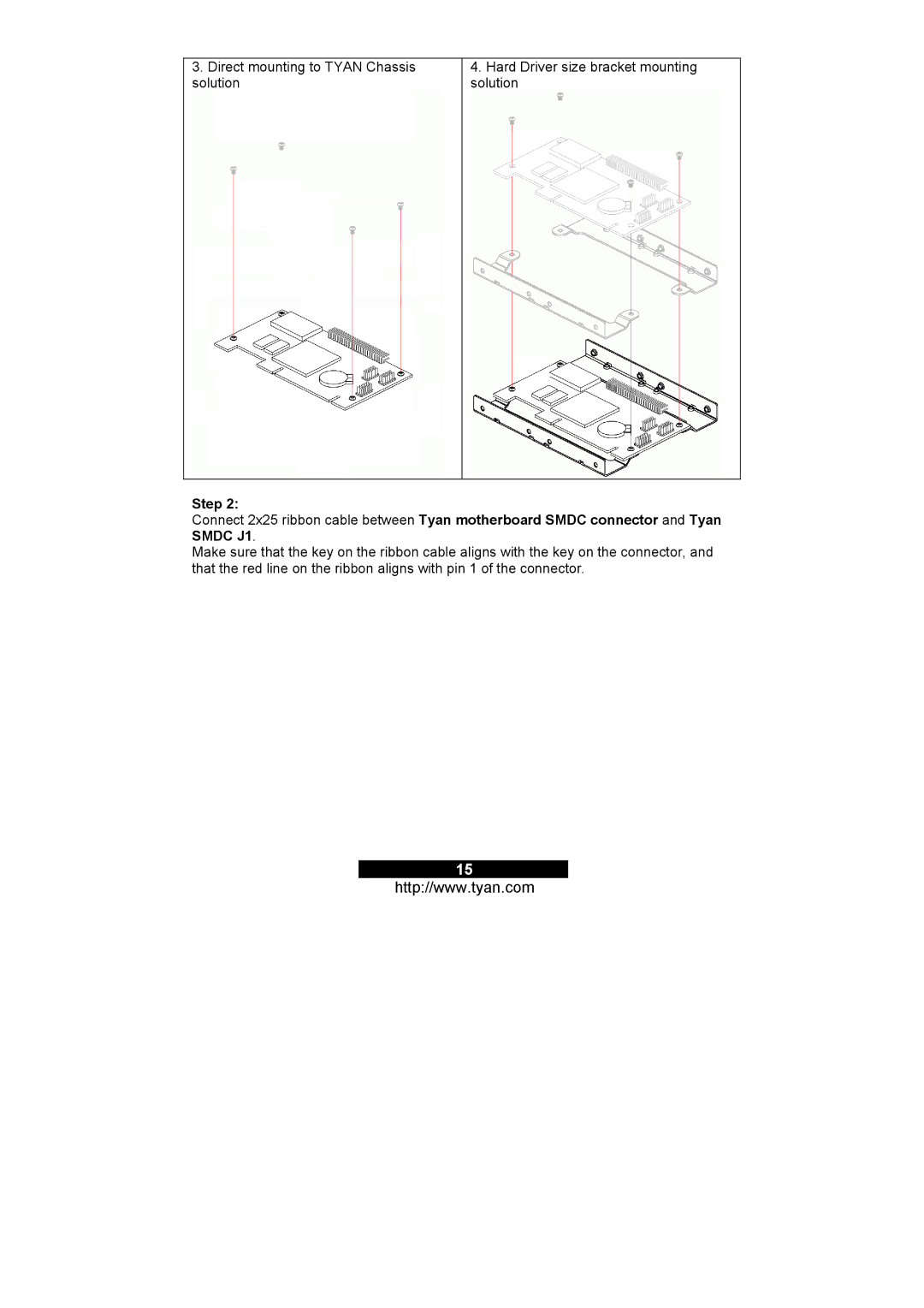 Tyan Computer M3291, M3295 warranty Step 