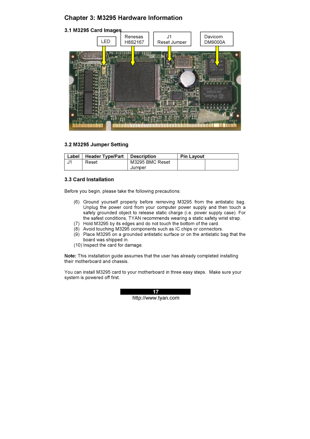 Tyan Computer M3291 warranty M3295 Hardware Information, M3295 Card Images, M3295 Jumper Setting, Card Installation 