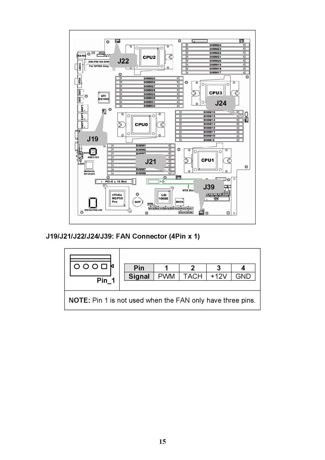 Tyan Computer N3600QX warranty +12V 