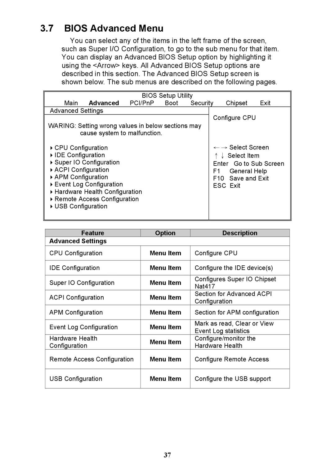 Tyan Computer N3600QX warranty Bios Advanced Menu, Feature, Description Advanced Settings, Menu Item 