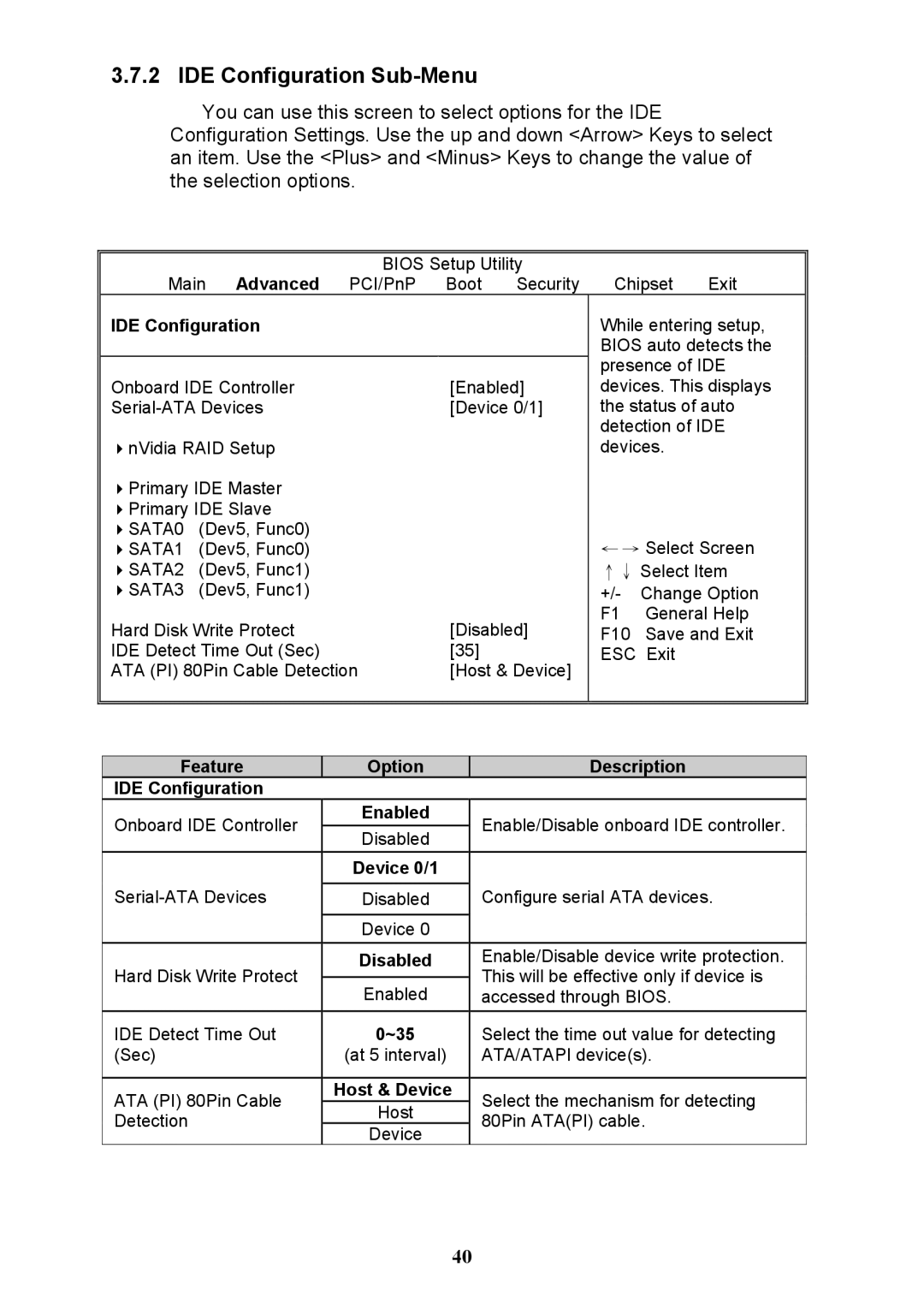 Tyan Computer N3600QX warranty IDE Configuration Sub-Menu 