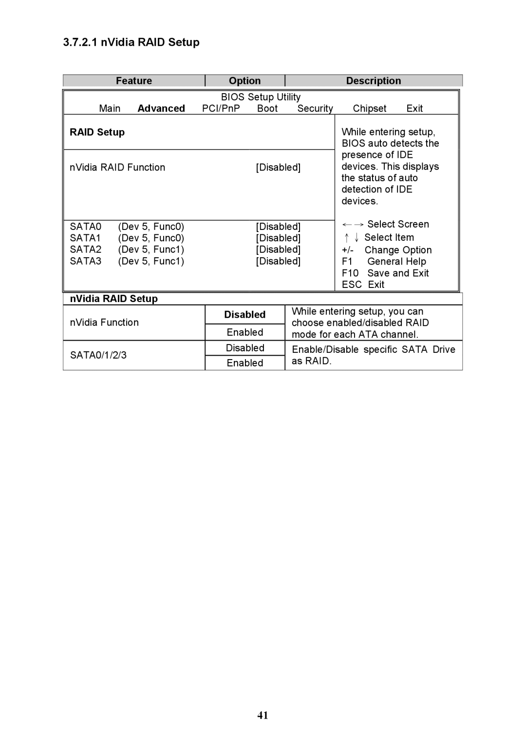 Tyan Computer N3600QX warranty NVidia RAID Setup, Feature Option Description 