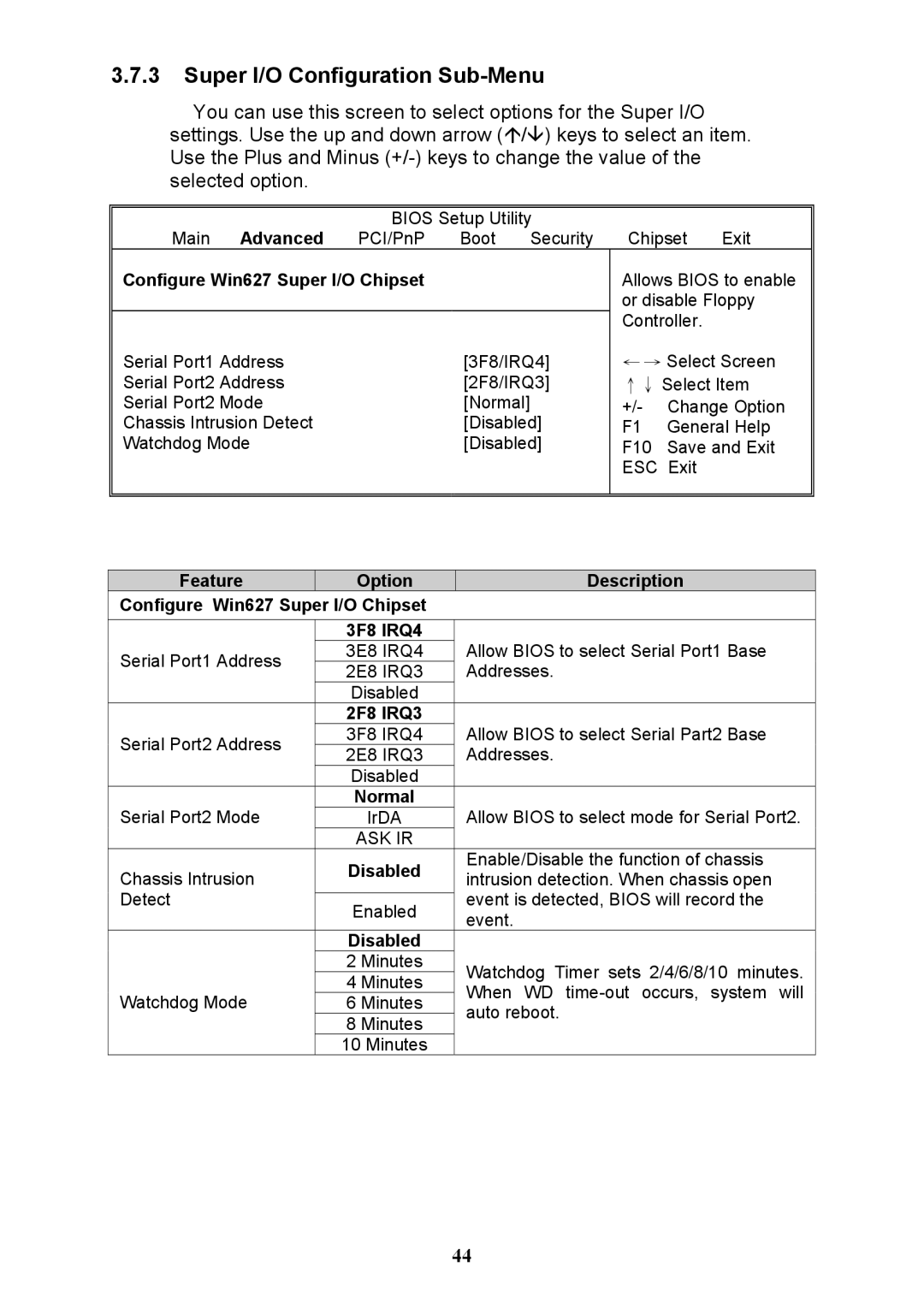 Tyan Computer N3600QX warranty Super I/O Configuration Sub-Menu, Configure Win627 Super I/O Chipset, 2F8 IRQ3, Ask Ir 