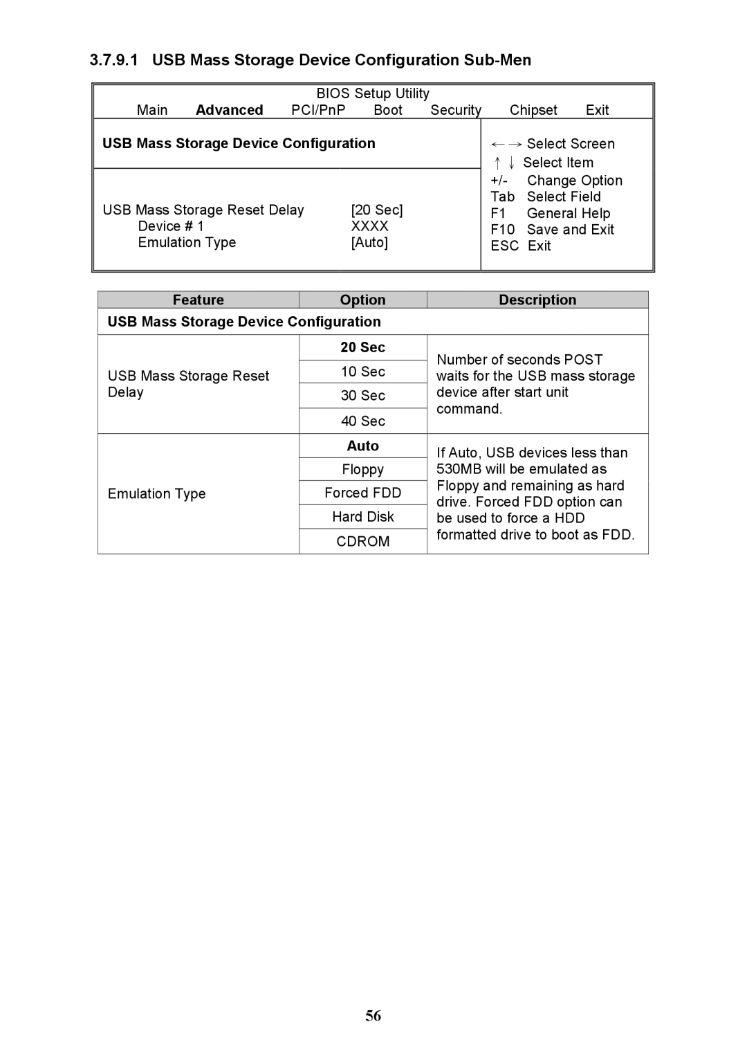 Tyan Computer N3600QX warranty USB Mass Storage Device Configuration Sub-Men, Xxxx, Cdrom 