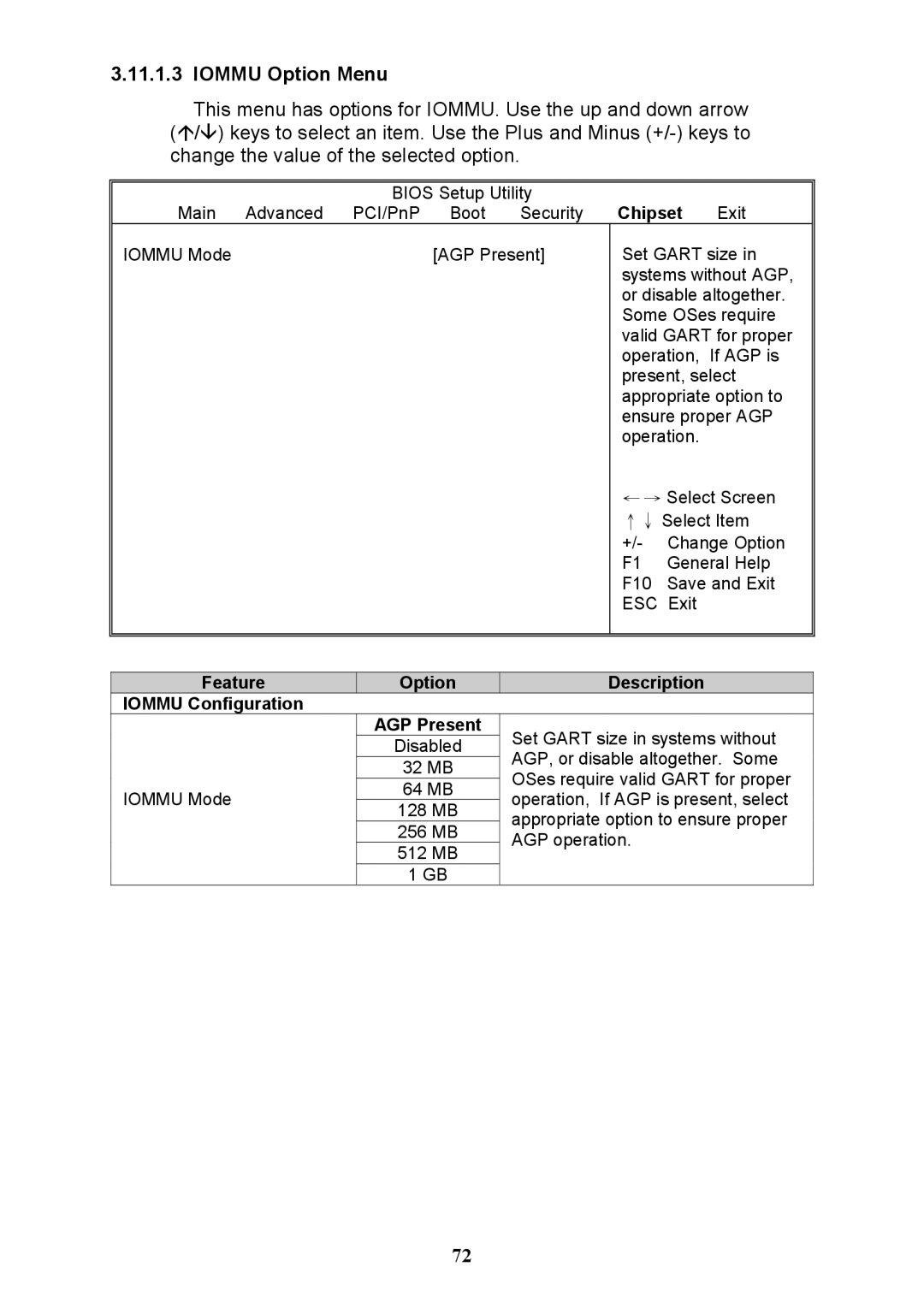 Tyan Computer N3600QX warranty Iommu Option Menu, Iommu Configuration 