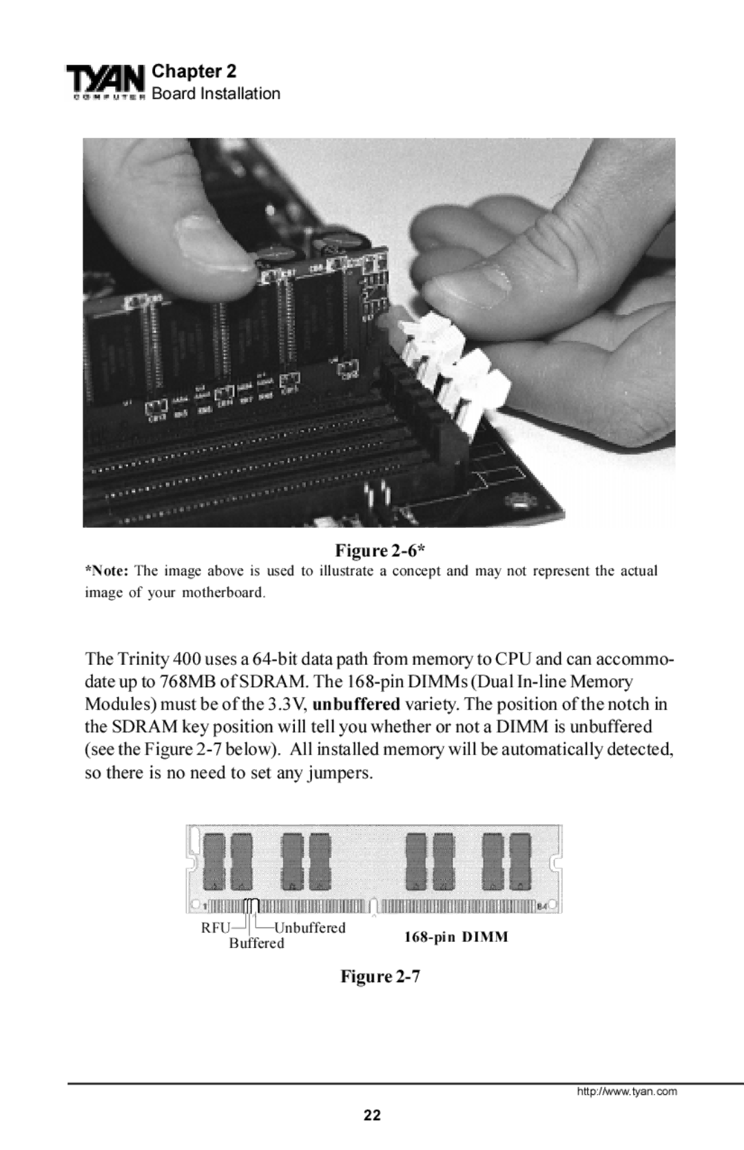 Tyan Computer S1854 manual Pin Dimm 