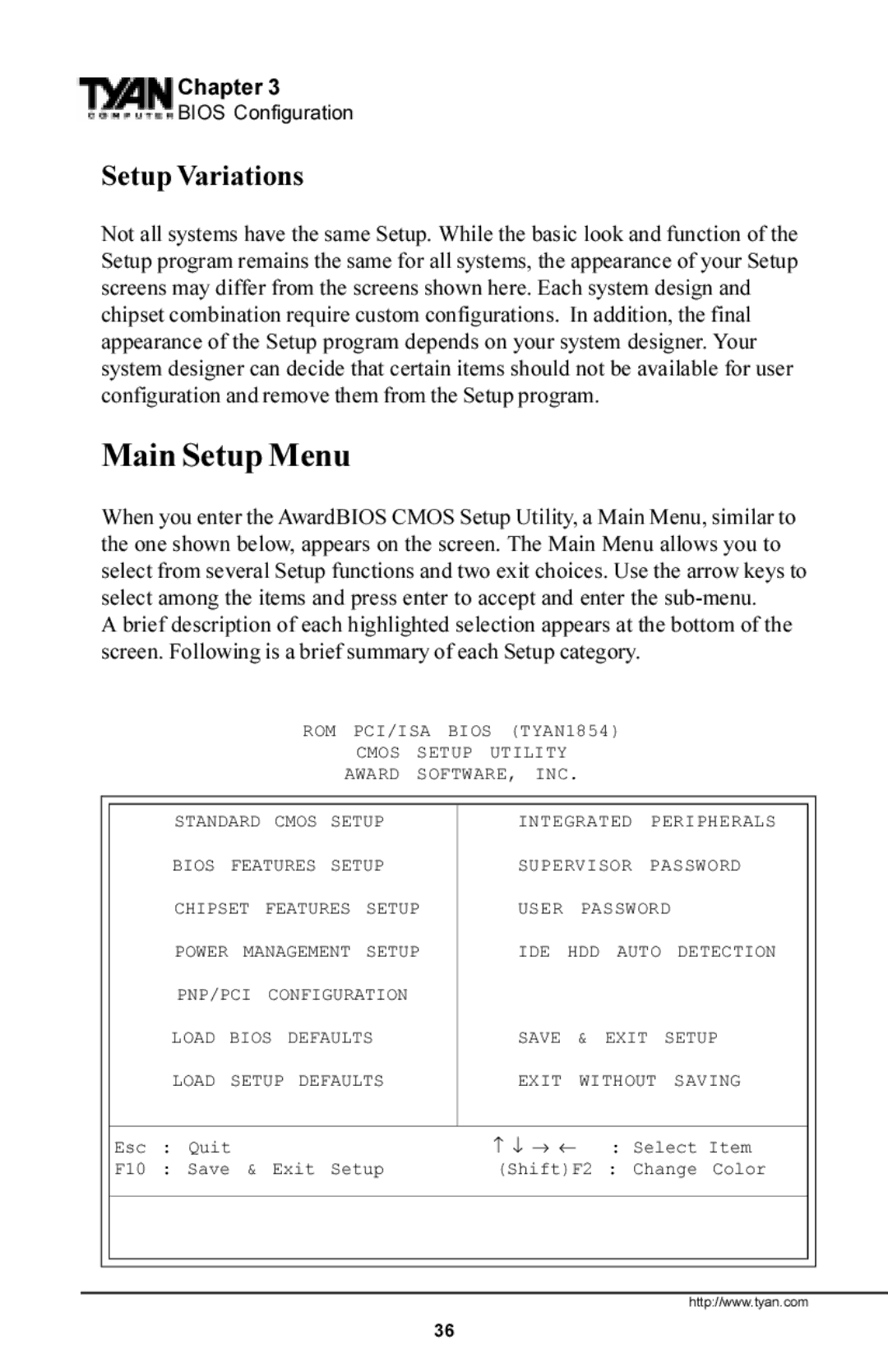 Tyan Computer S1854 manual Main Setup Menu, Setup Variations 