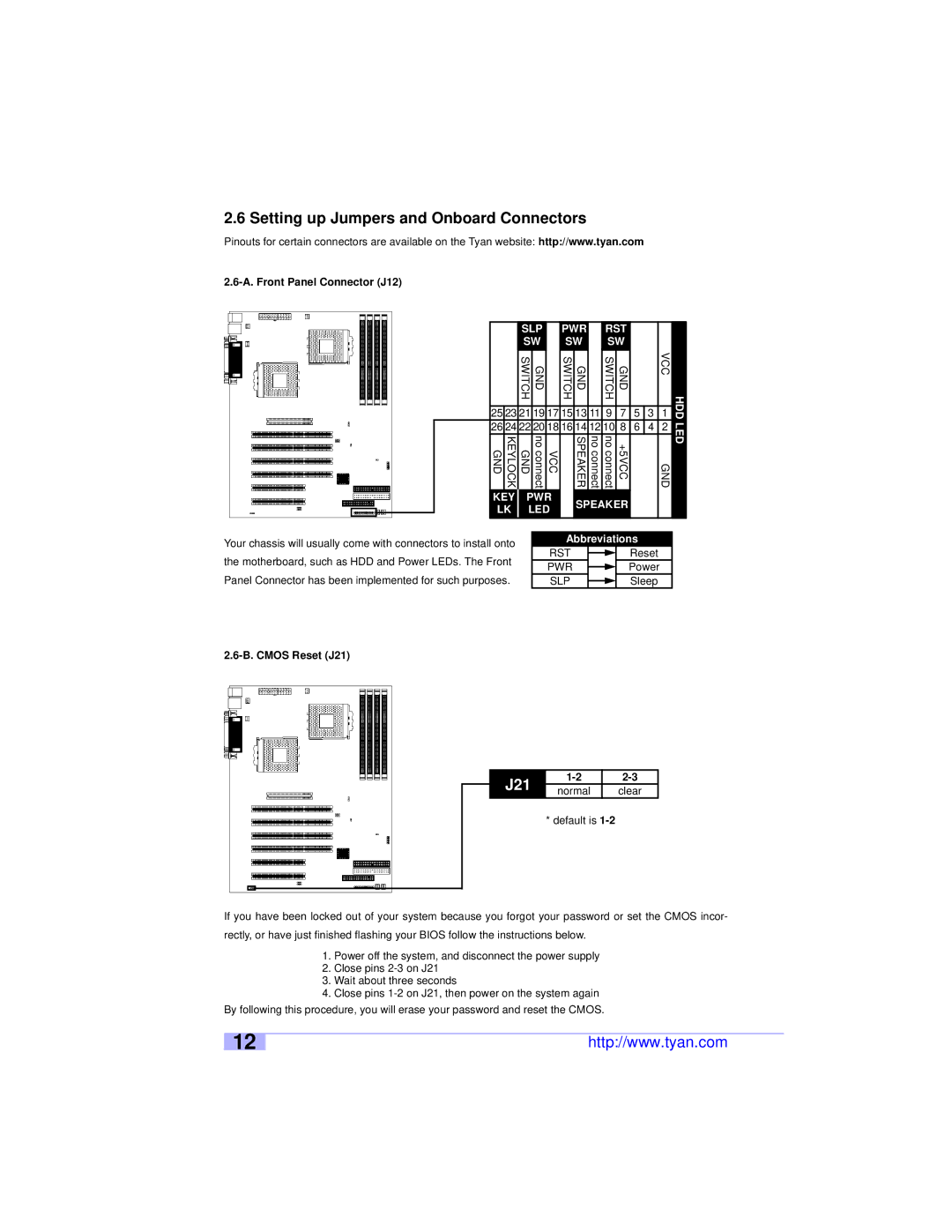 Tyan Computer S2460 Setting up Jumpers and Onboard Connectors, Slp Pwr Rst, Led, KEY PWR Speaker LED, Abbreviations 