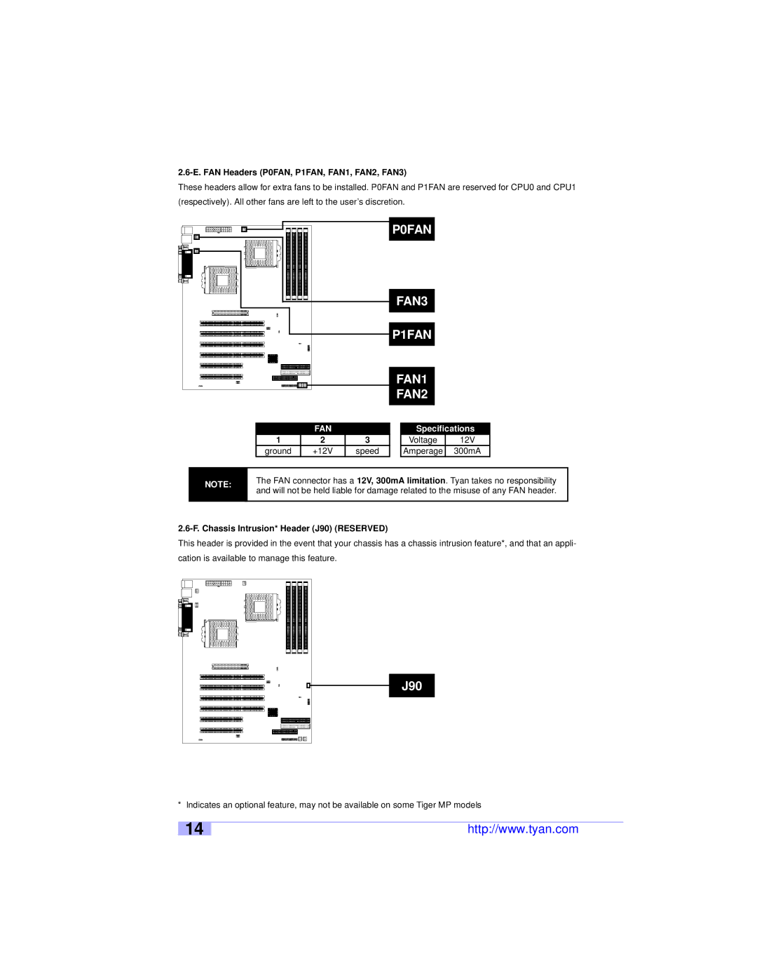 Tyan Computer S2460 user manual E. FAN Headers P0FAN, P1FAN, FAN1, FAN2, FAN3, Fan, Ground +12V Speed, Specifications 