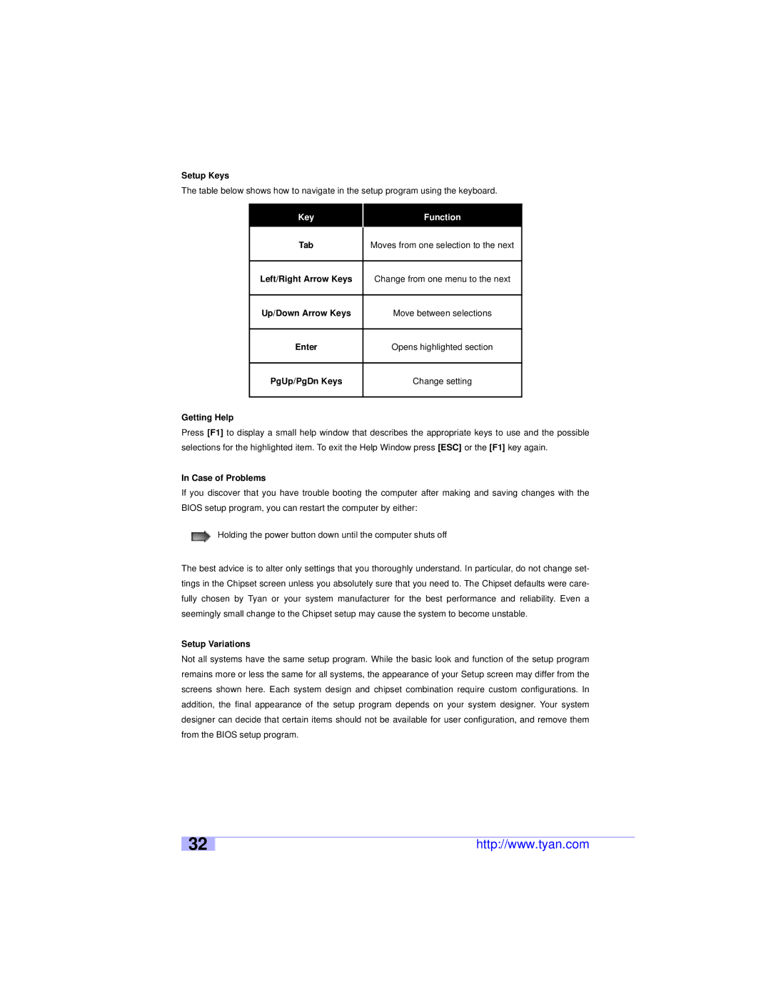 Tyan Computer S2460 user manual Key Function 