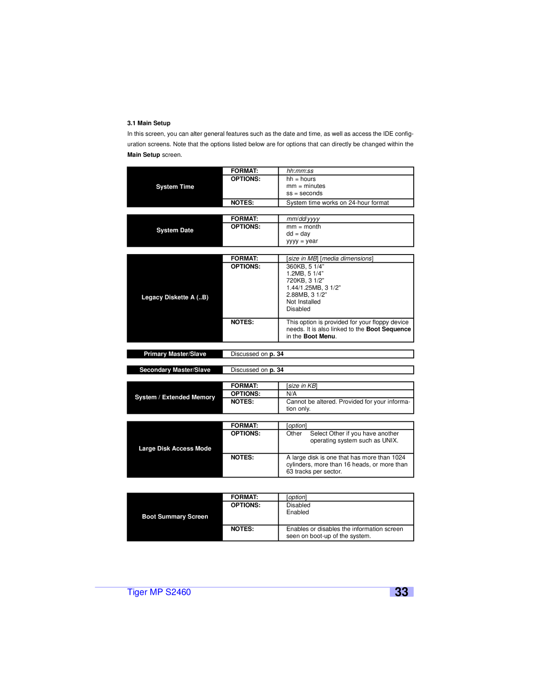 Tyan Computer S2460 user manual Main Setup, Legacy Diskette a ..B 