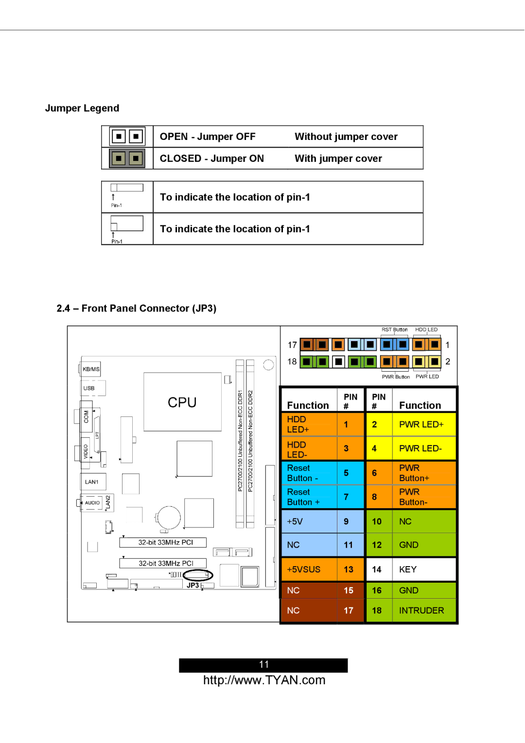 Tyan Computer S2498 manual Pin 