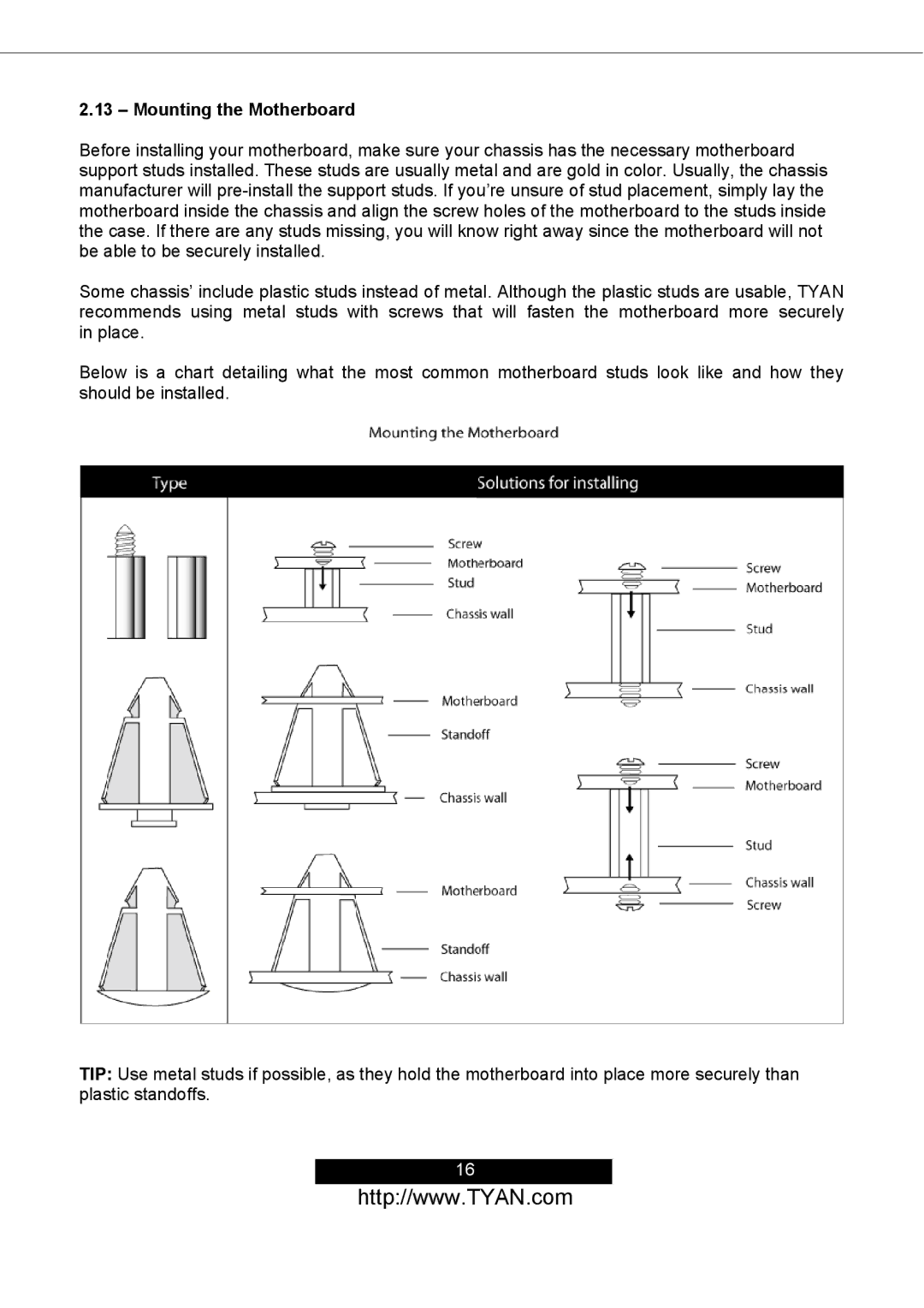 Tyan Computer S2498 manual Mounting the Motherboard 