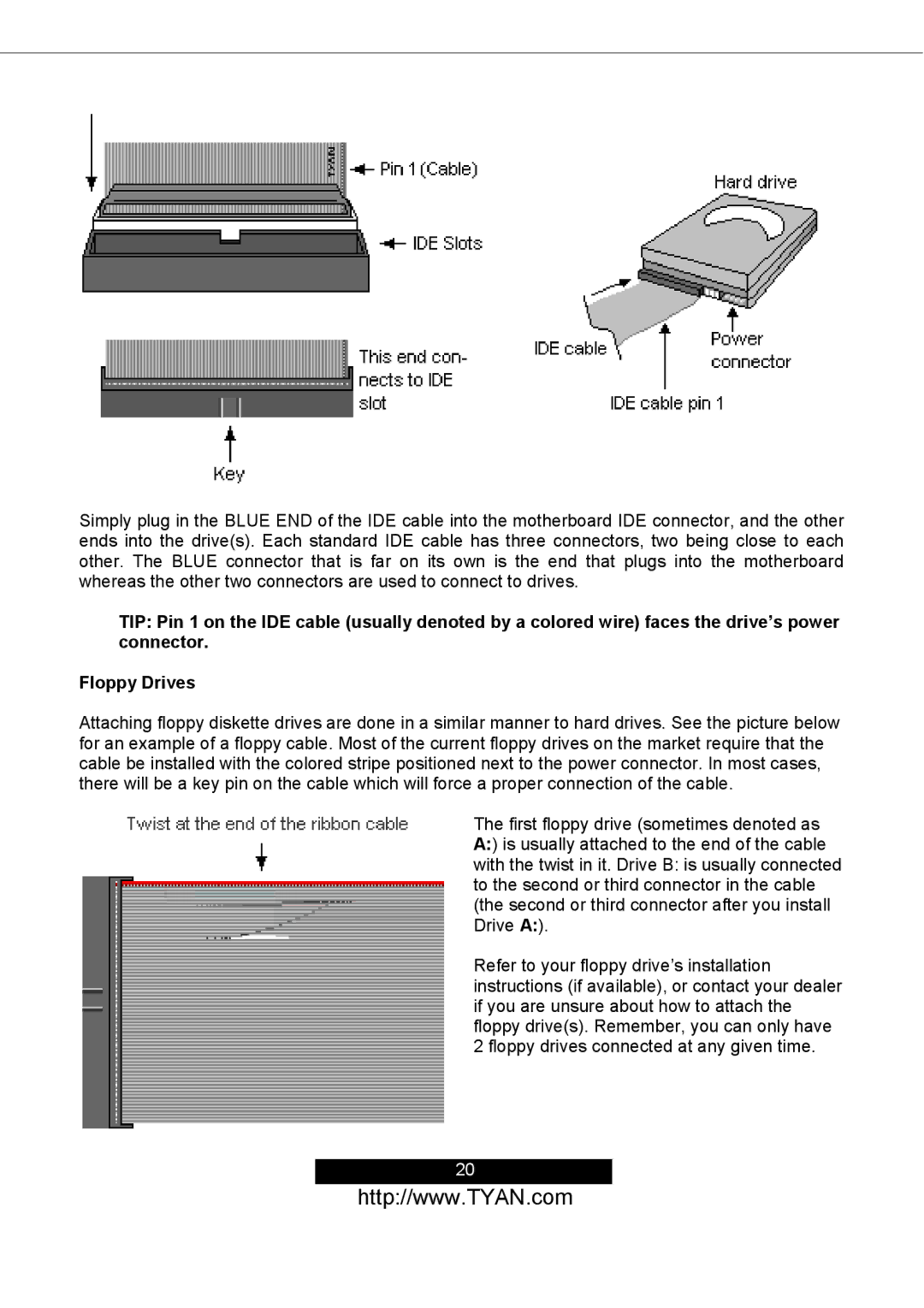 Tyan Computer S2498 manual 