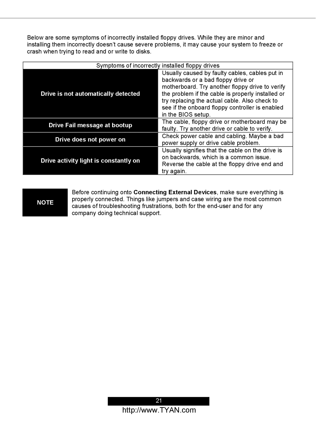 Tyan Computer S2498 manual 