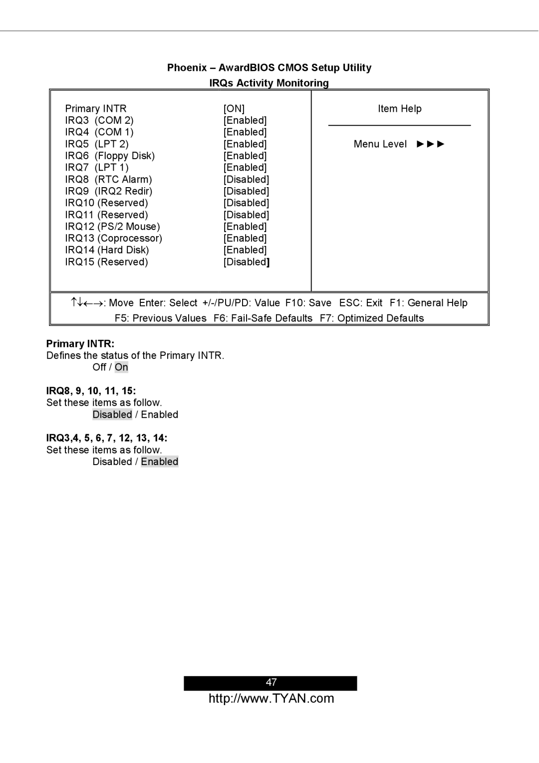 Tyan Computer S2498 manual Primary Intr, IRQ8, 9, 10, 11, IRQ3,4, 5, 6, 7, 12, 13 