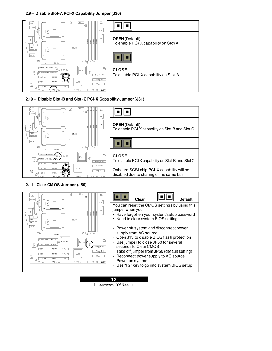 Tyan Computer S2665 Disable Slot-A PCI-X Capability Jumper J30, Disable Slot-B and Slot- C PCI- X Capa bility Jumper J31 