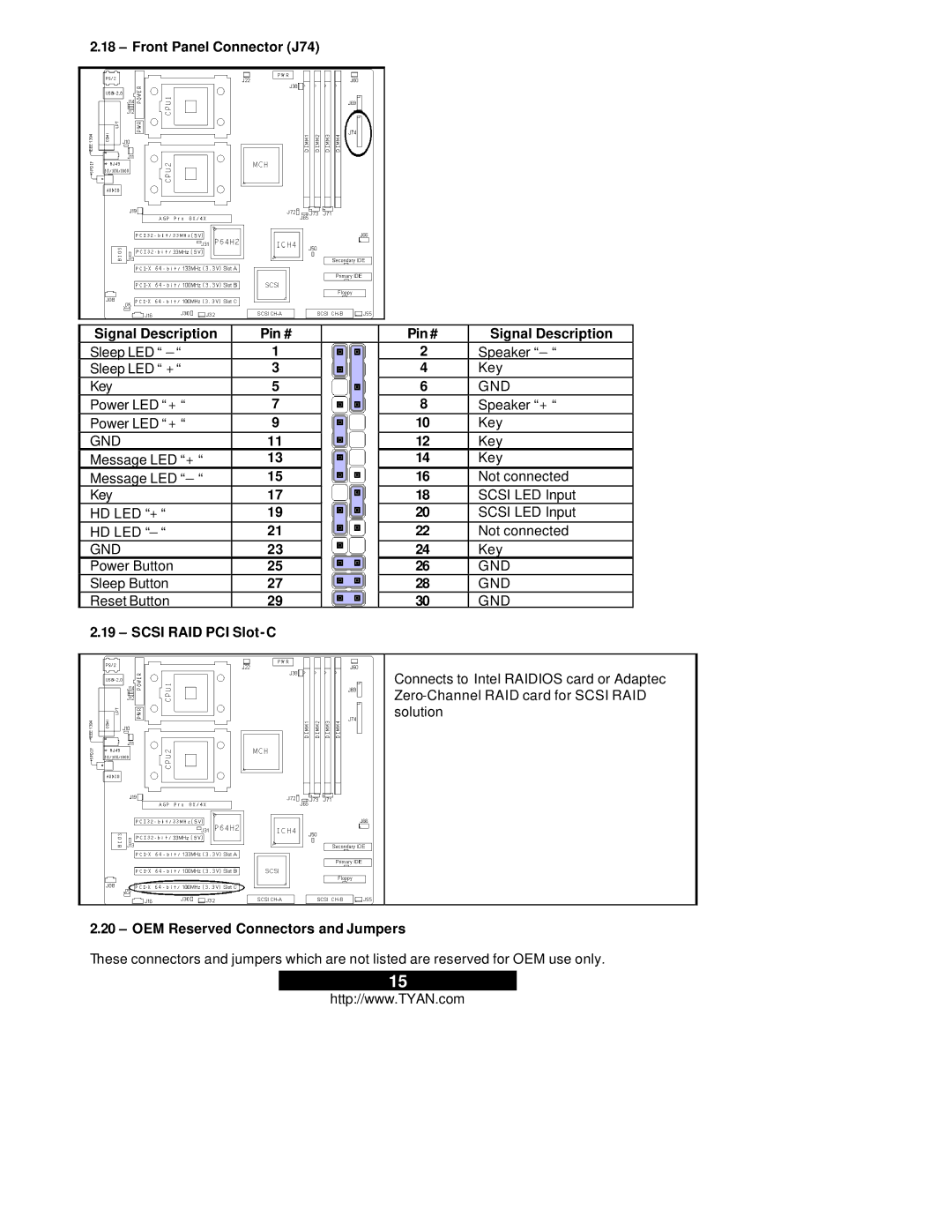 Tyan Computer Thunder i7505, S2665 warranty Front Panel Connector J74 Signal Description Pin #, Scsi RAID PCI Slot-C 