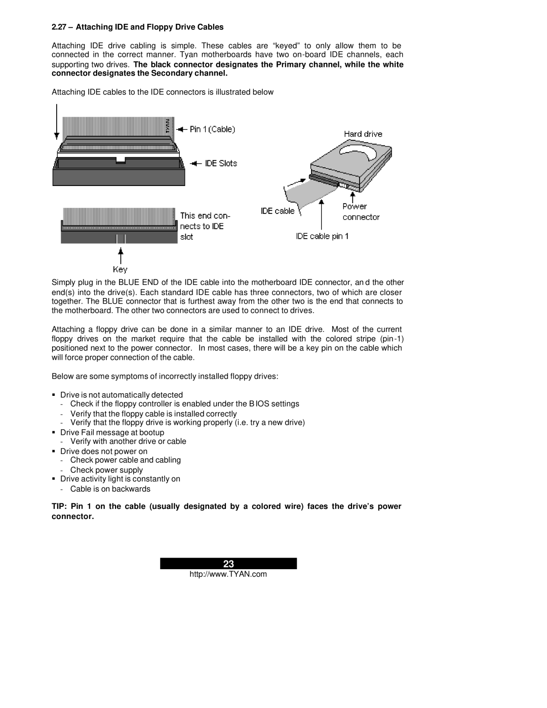 Tyan Computer Thunder i7505, S2665 warranty Attaching IDE and Floppy Drive Cables 